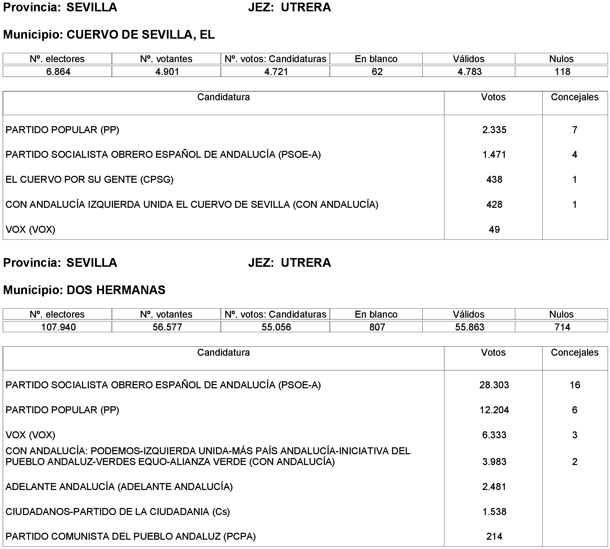 Imagen: /datos/imagenes/disp/2023/261/22387_13749041_141.png