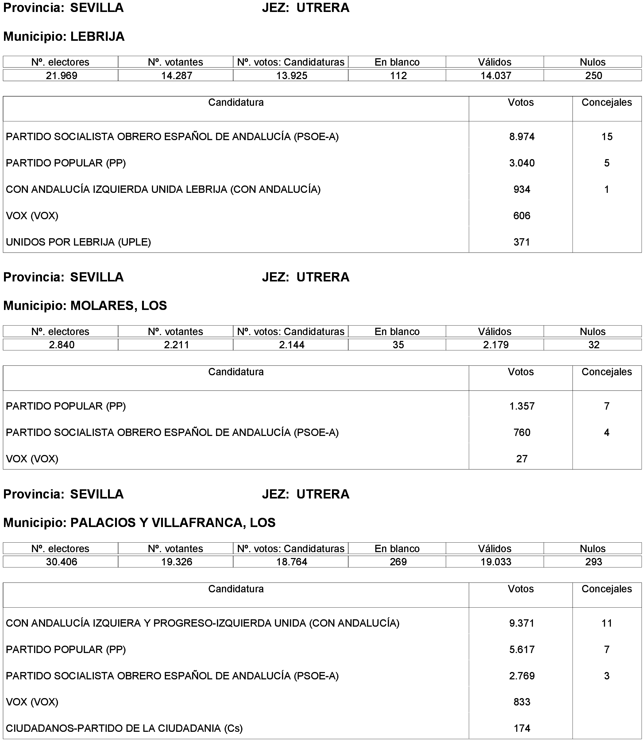 Imagen: /datos/imagenes/disp/2023/261/22387_13749041_142.png