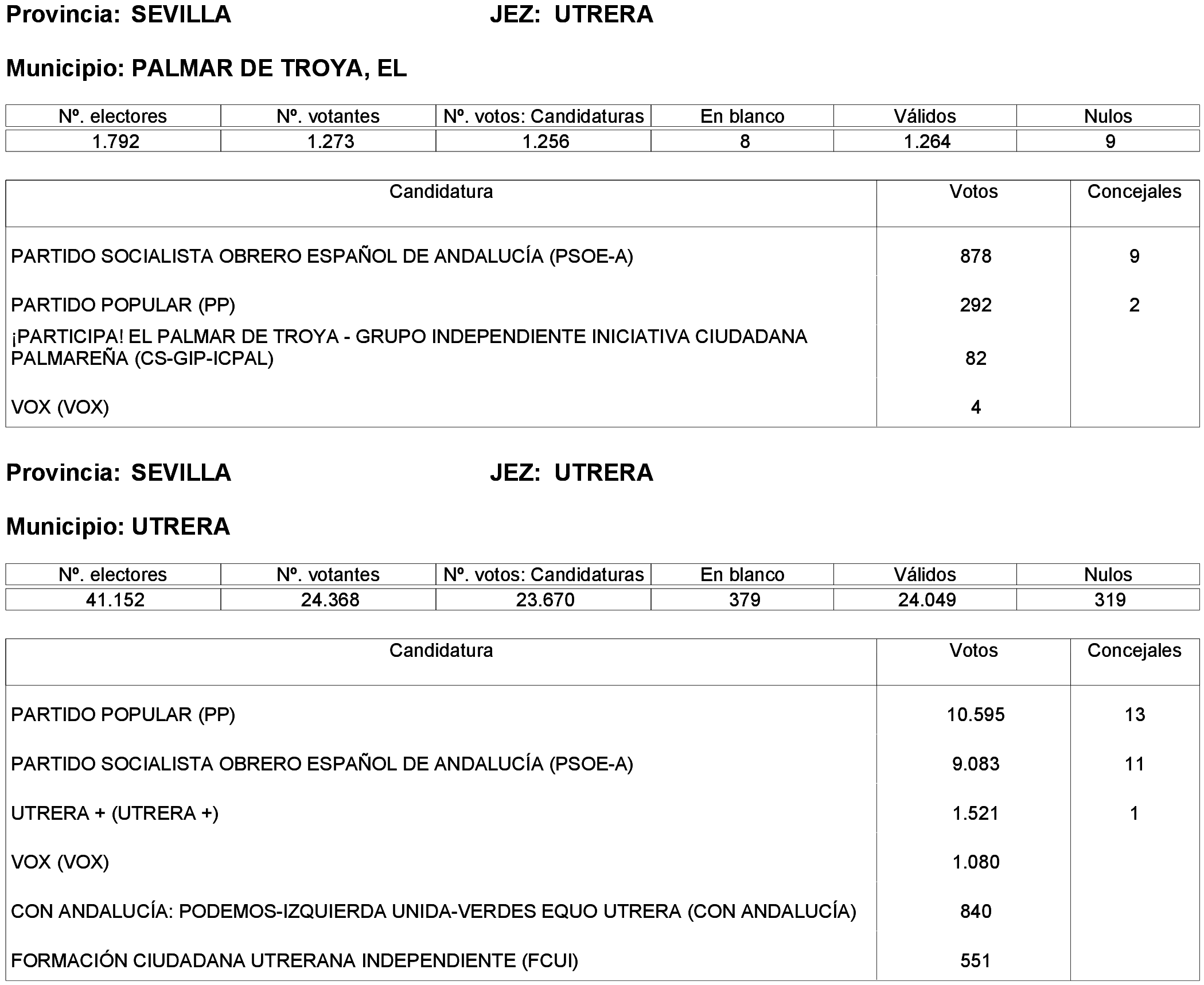 Imagen: /datos/imagenes/disp/2023/261/22387_13749041_143.png