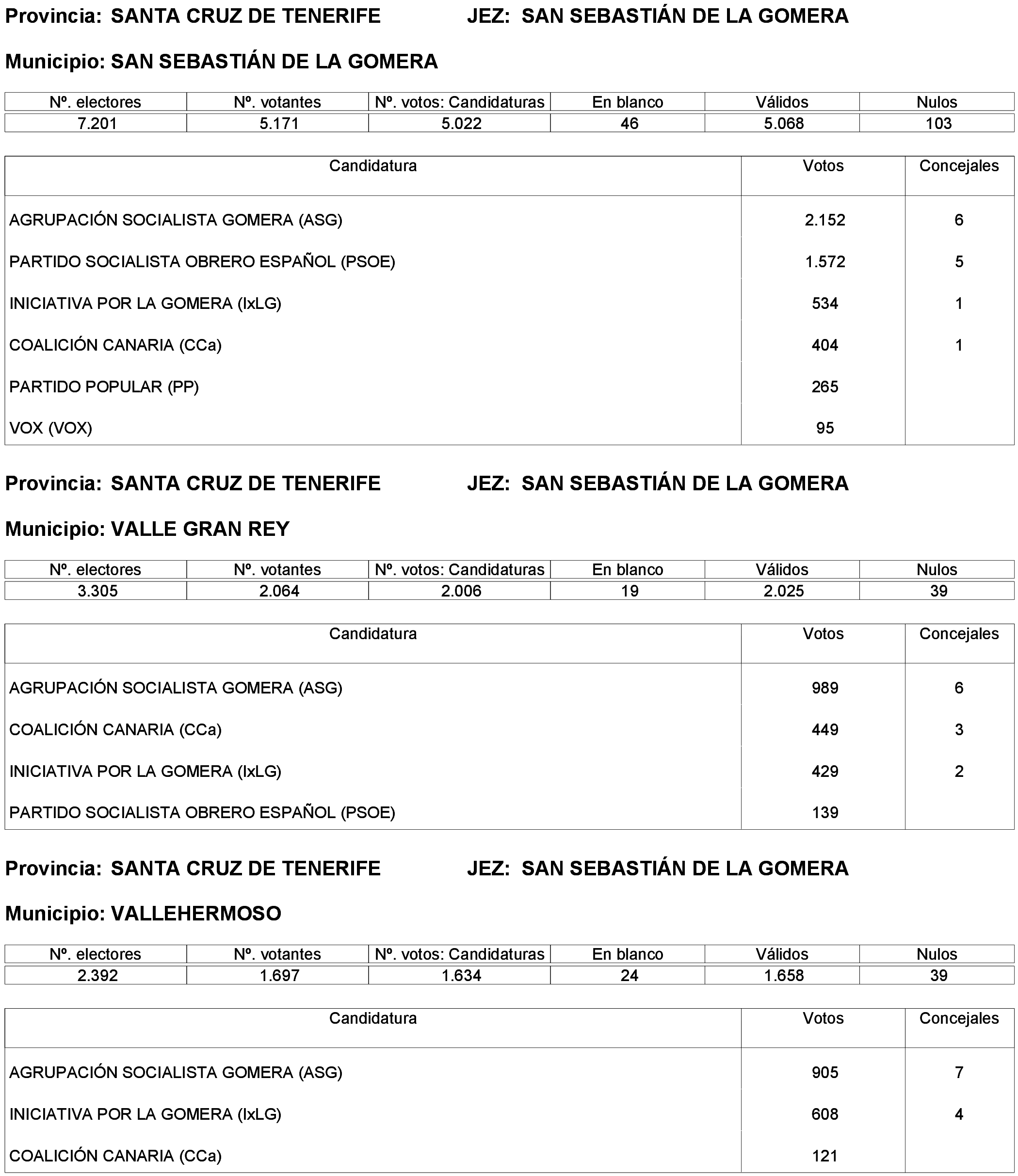 Imagen: /datos/imagenes/disp/2023/261/22387_13749041_16.png