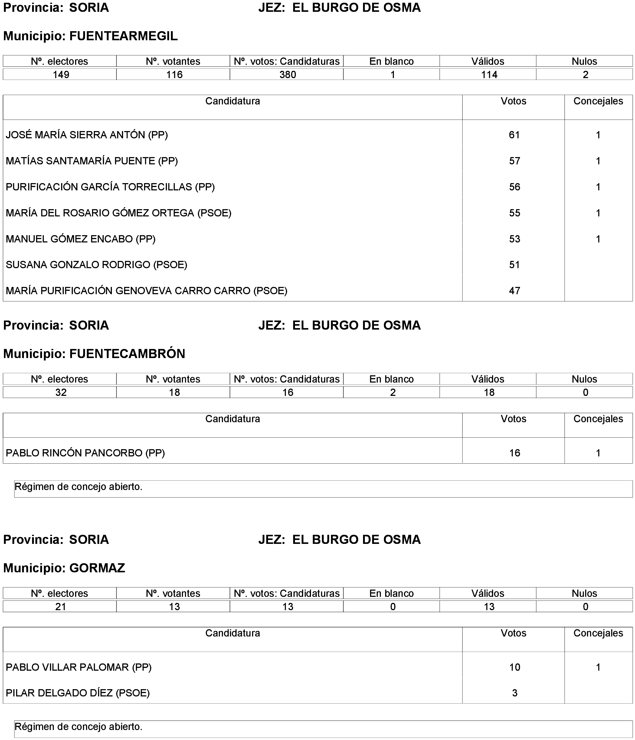 Imagen: /datos/imagenes/disp/2023/261/22387_13749041_166.png