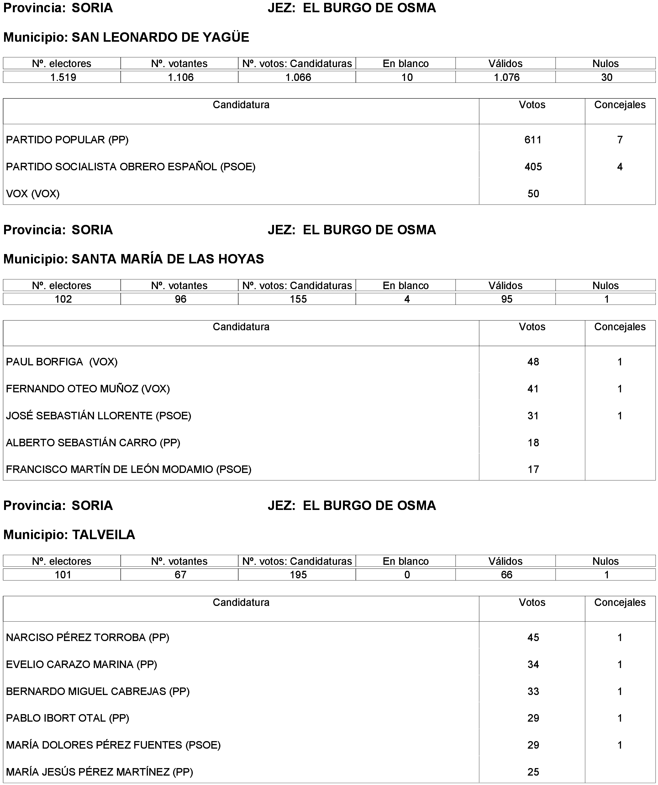 Imagen: /datos/imagenes/disp/2023/261/22387_13749041_171.png