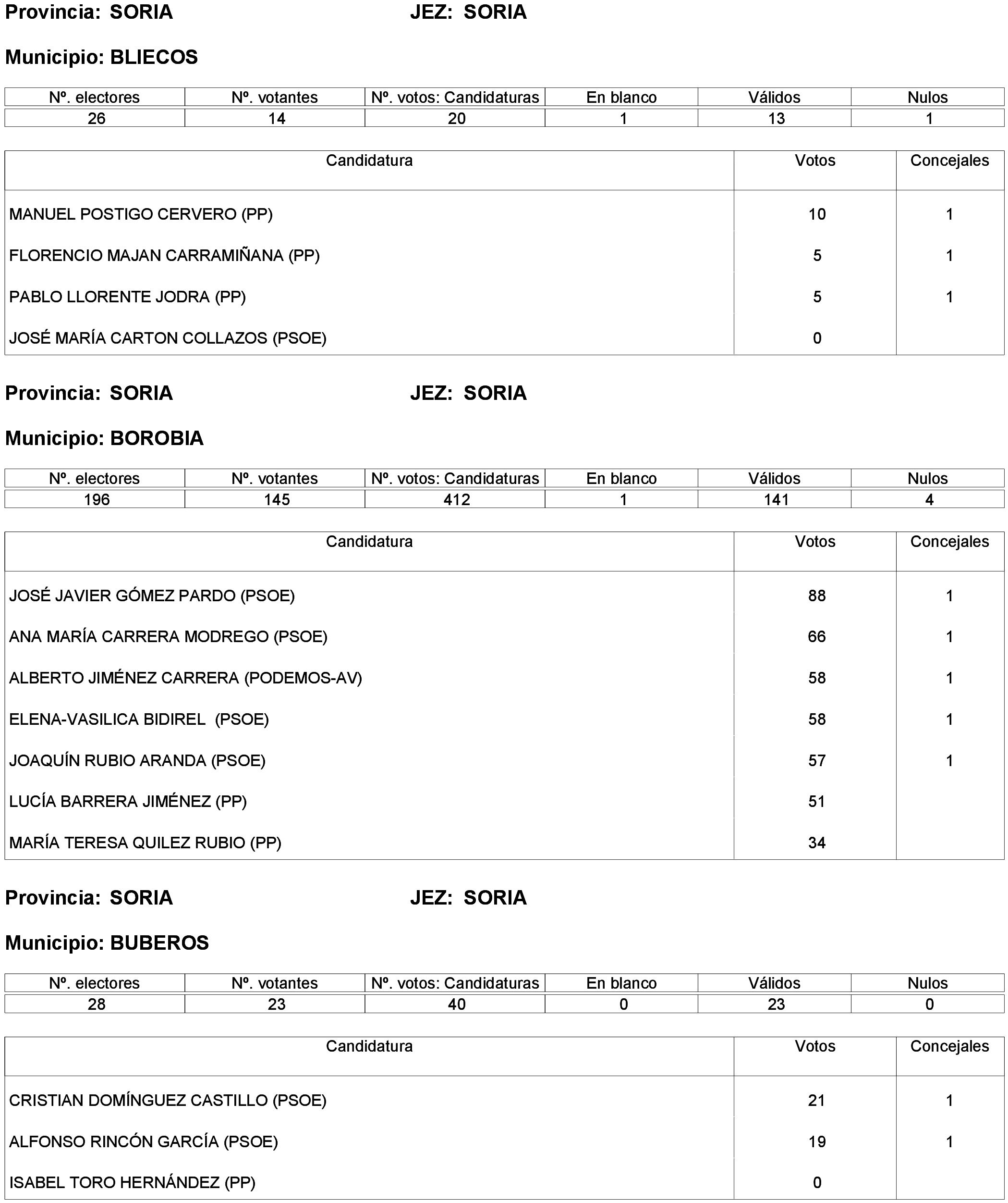 Imagen: /datos/imagenes/disp/2023/261/22387_13749041_181.png