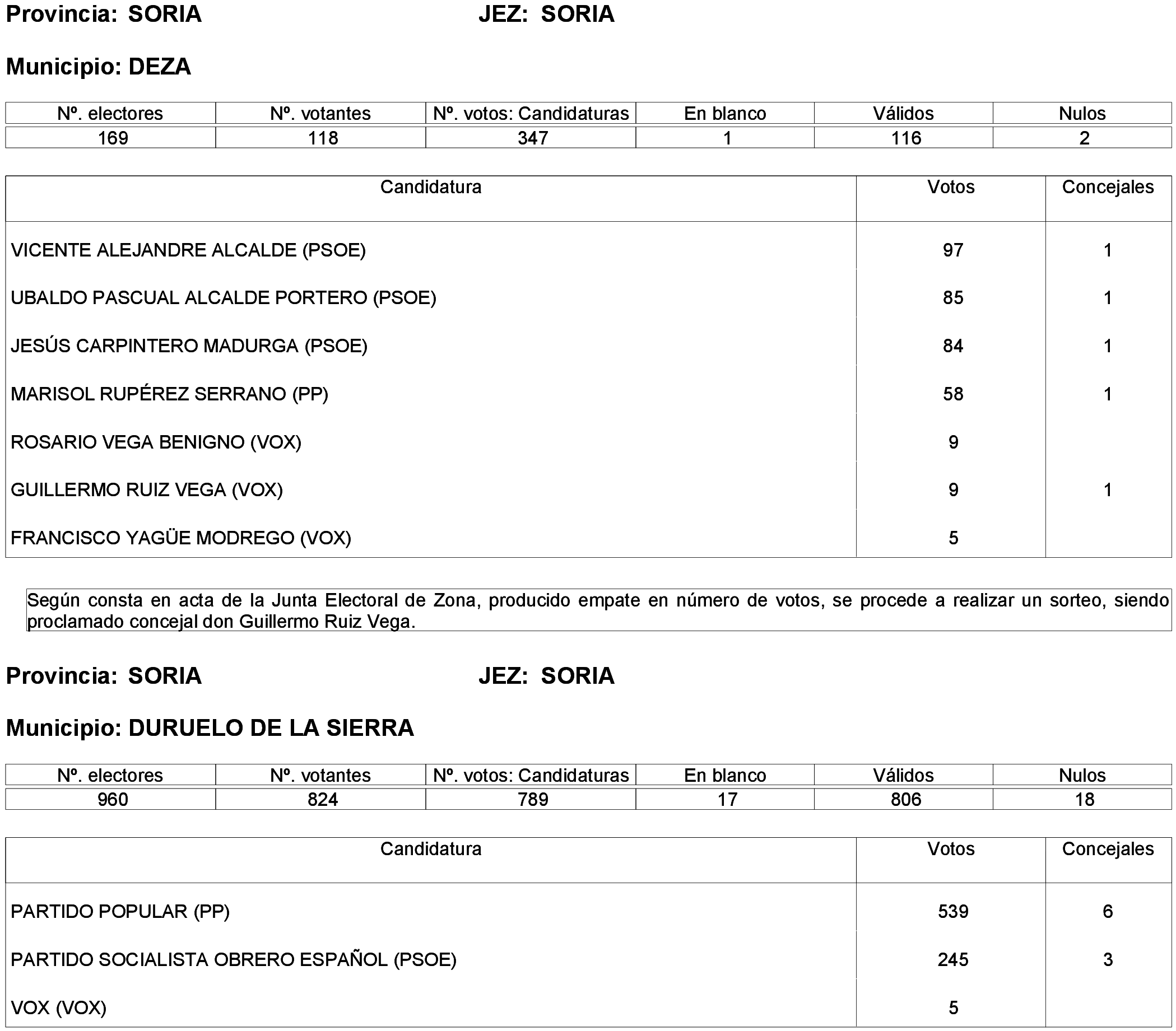 Imagen: /datos/imagenes/disp/2023/261/22387_13749041_189.png