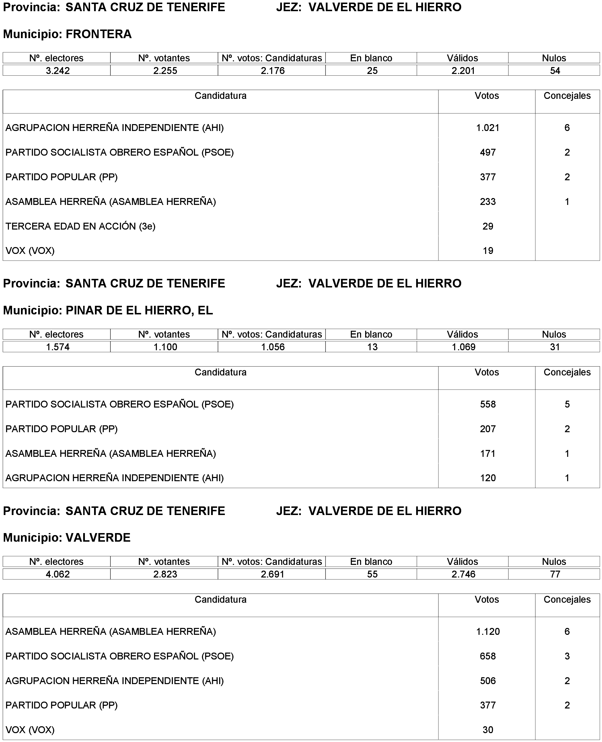 Imagen: /datos/imagenes/disp/2023/261/22387_13749041_21.png