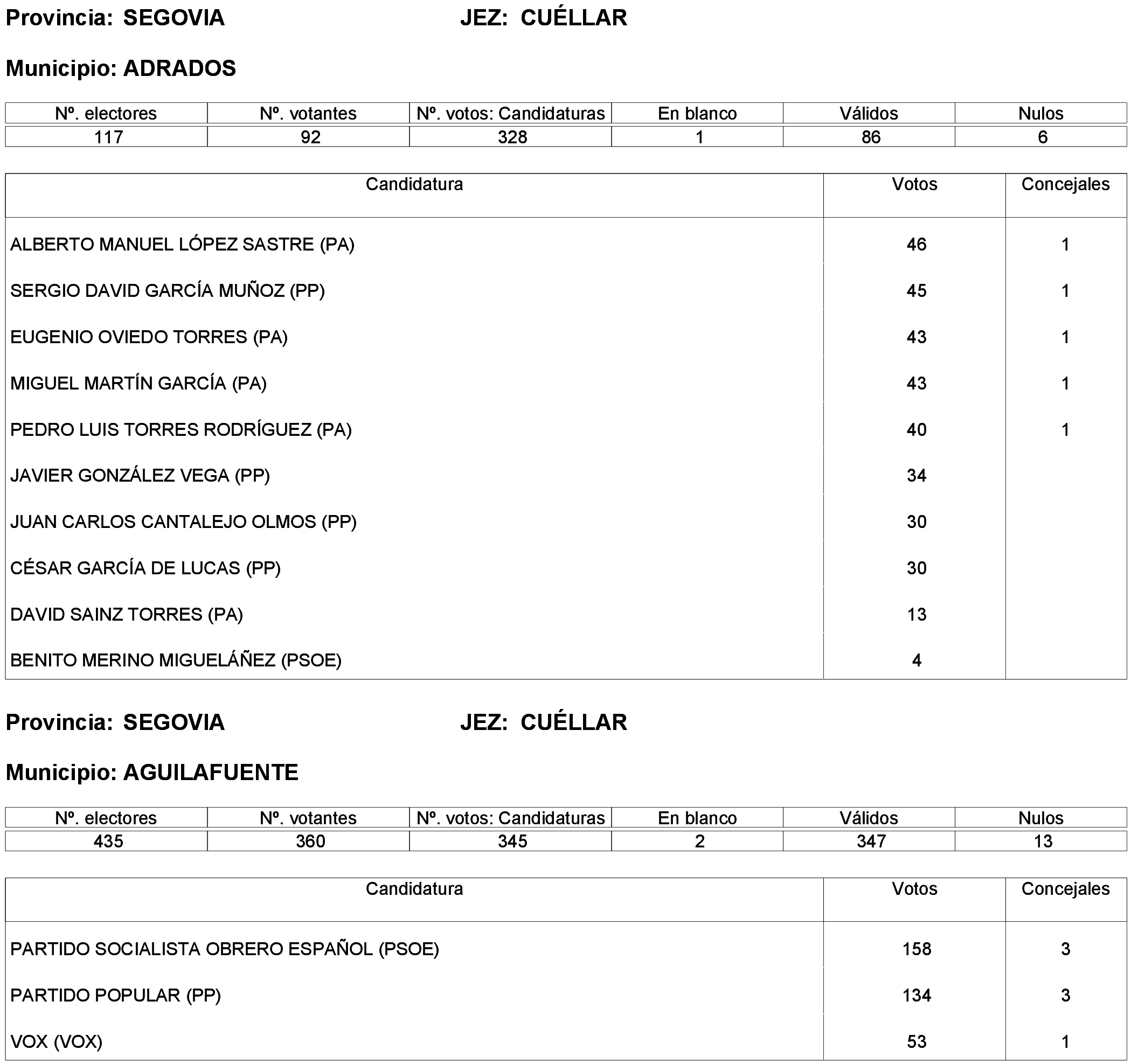 Imagen: /datos/imagenes/disp/2023/261/22387_13749041_22.png