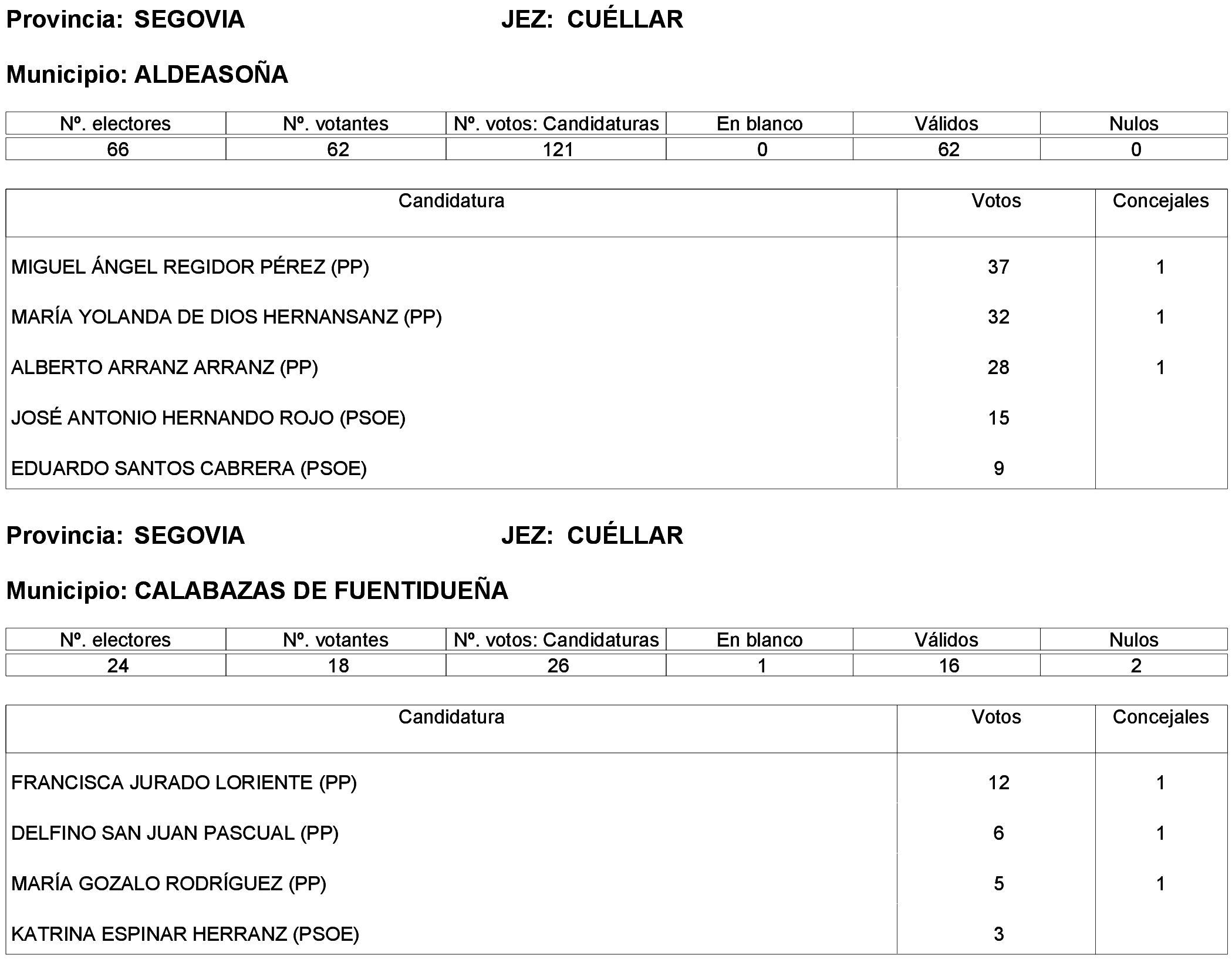 Imagen: /datos/imagenes/disp/2023/261/22387_13749041_23.png