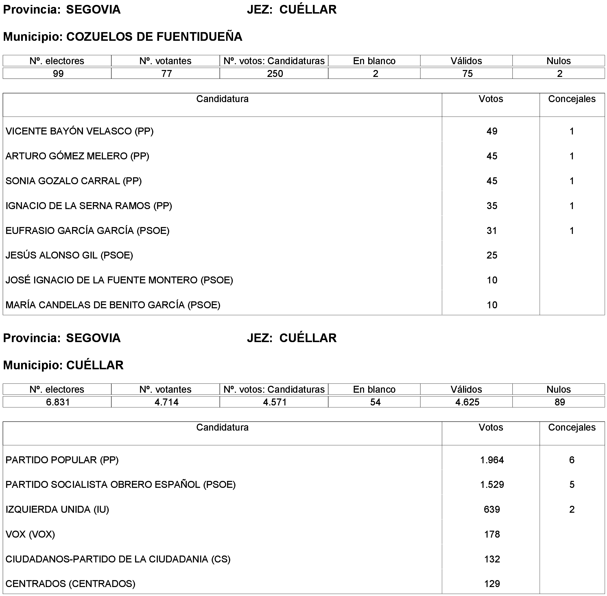 Imagen: /datos/imagenes/disp/2023/261/22387_13749041_25.png