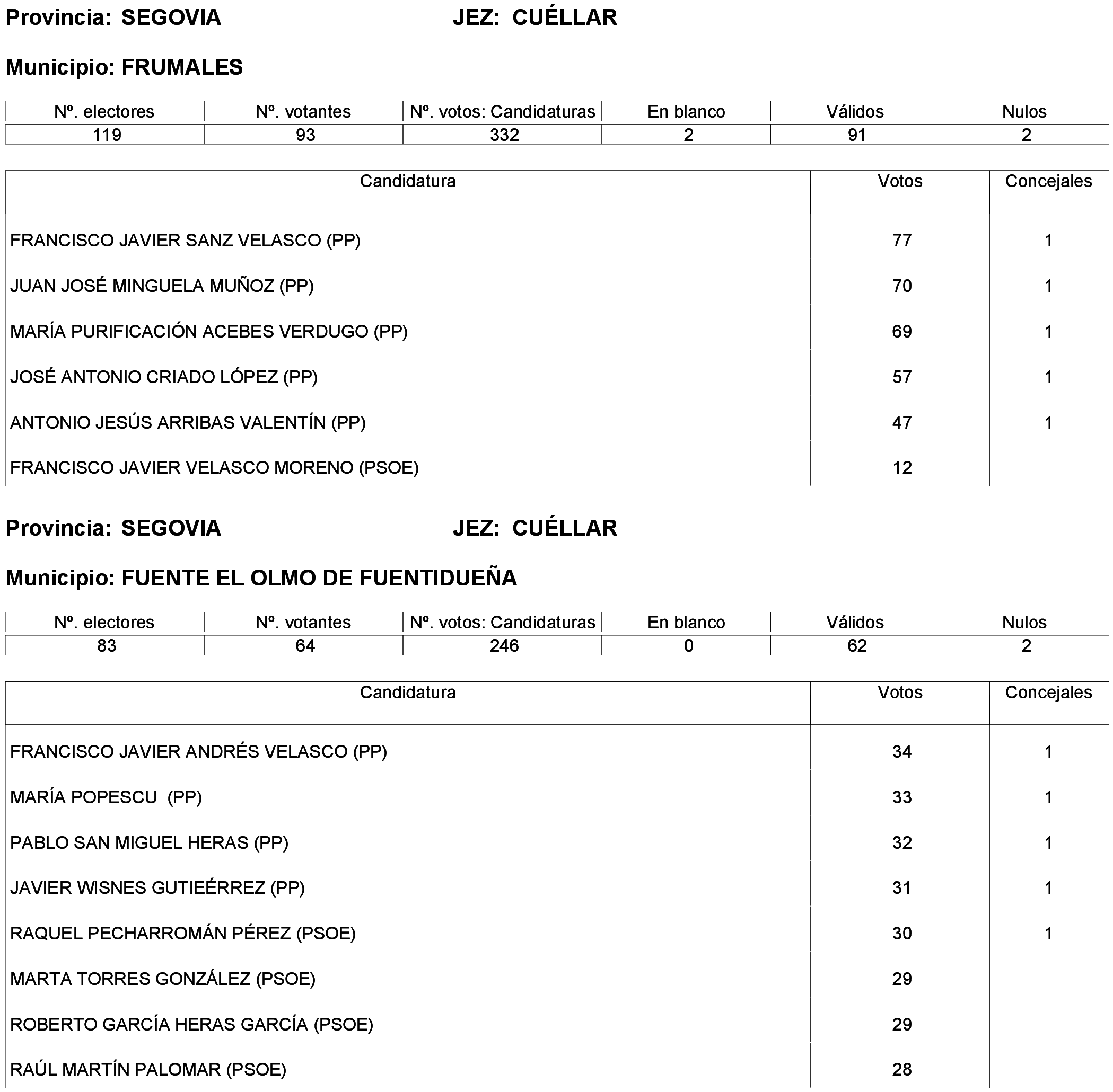 Imagen: /datos/imagenes/disp/2023/261/22387_13749041_27.png