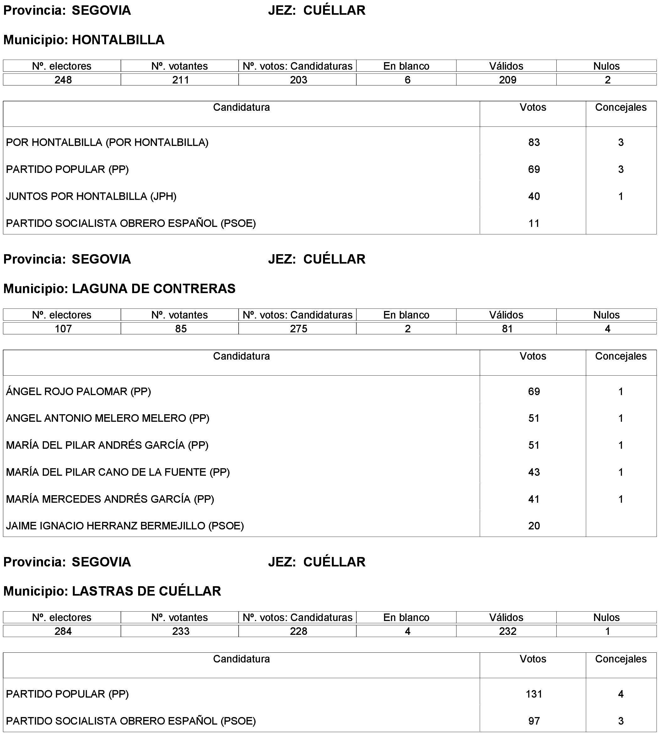 Imagen: /datos/imagenes/disp/2023/261/22387_13749041_31.png