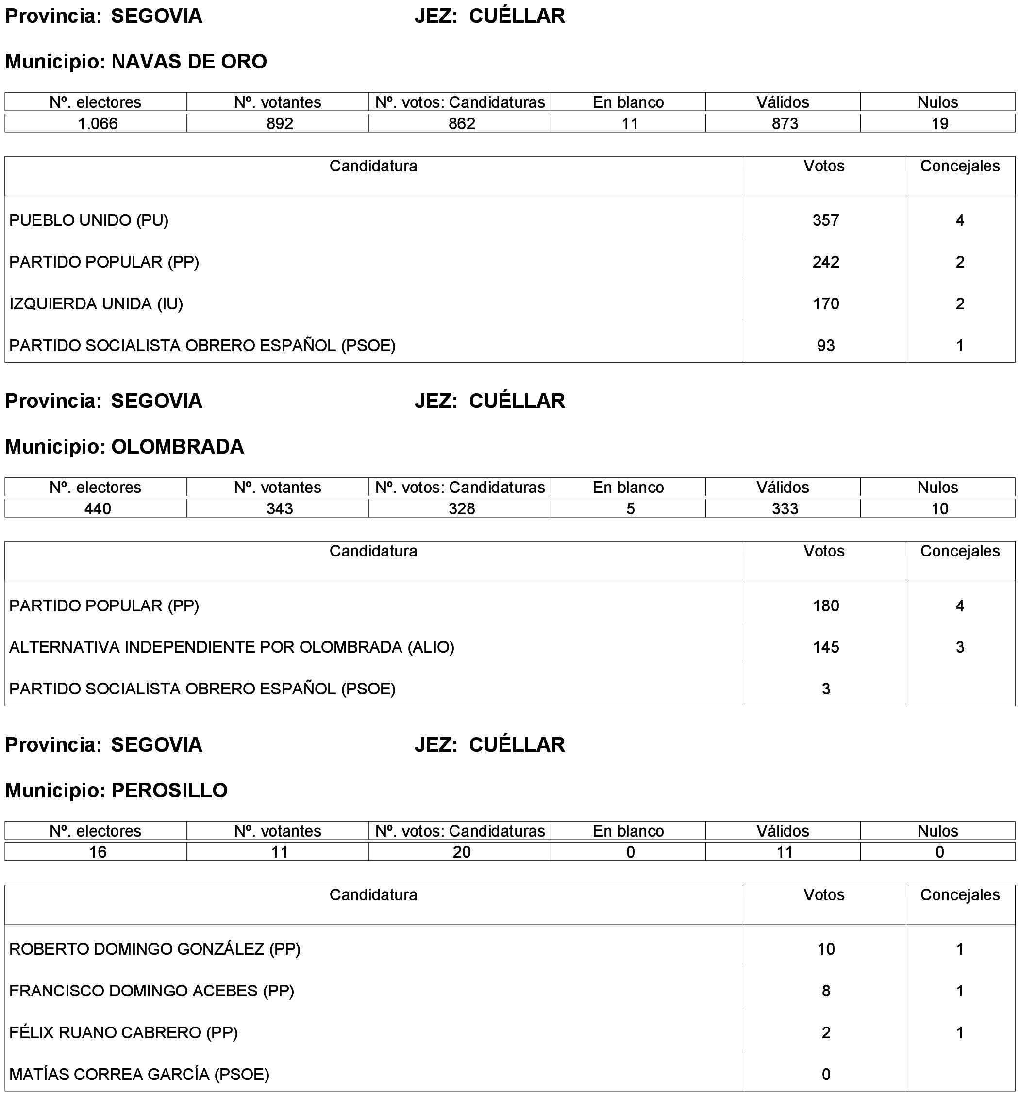 Imagen: /datos/imagenes/disp/2023/261/22387_13749041_33.png