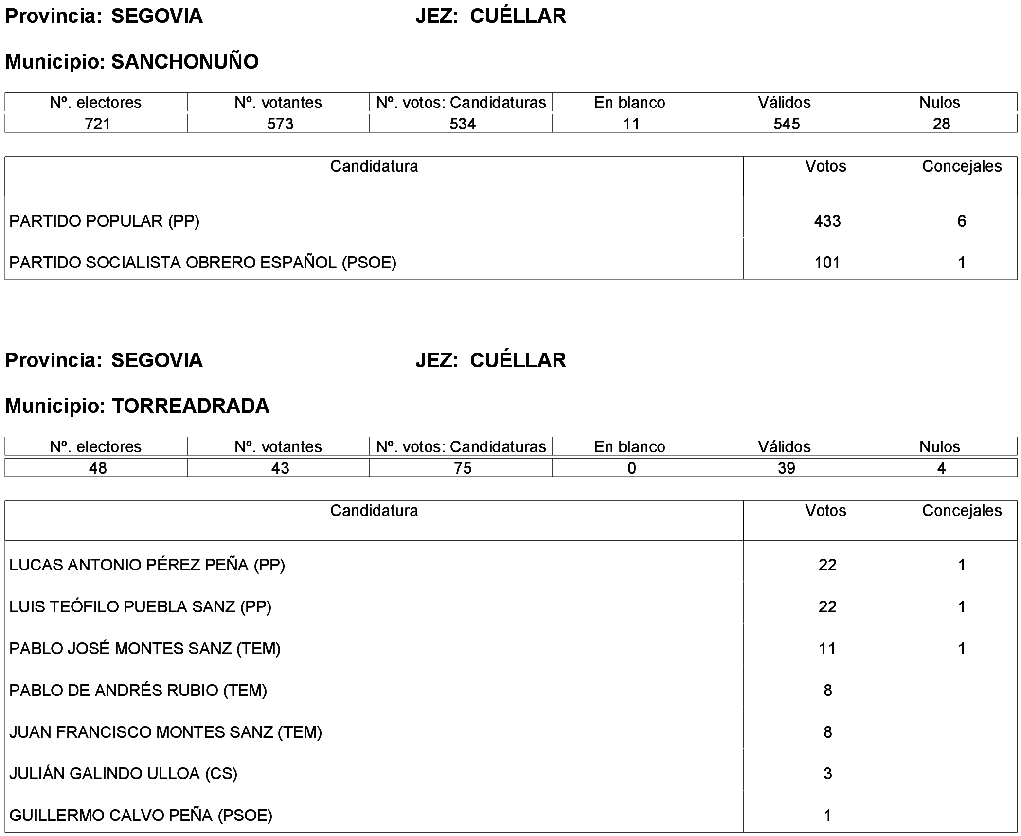 Imagen: /datos/imagenes/disp/2023/261/22387_13749041_38.png