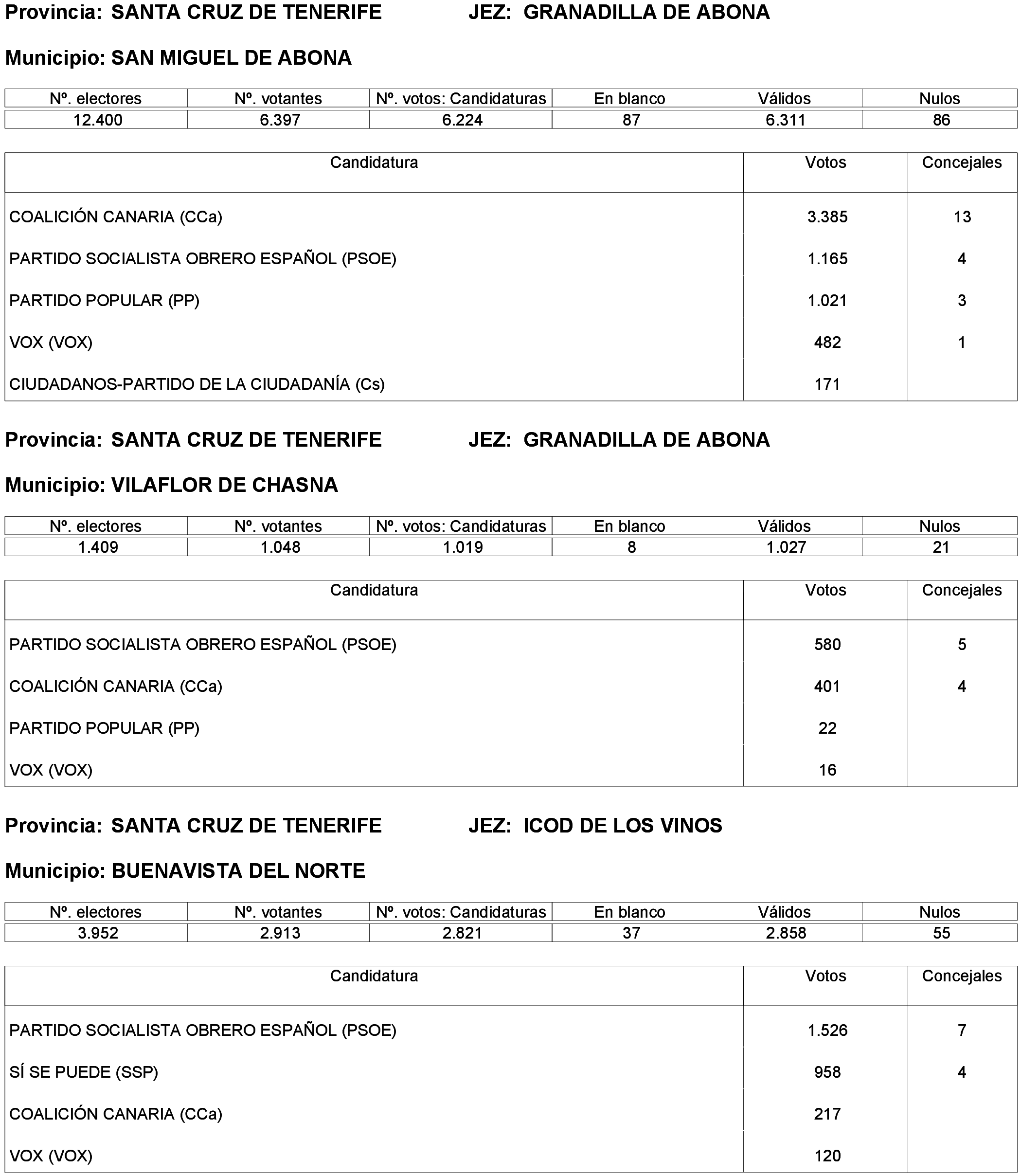Imagen: /datos/imagenes/disp/2023/261/22387_13749041_4.png