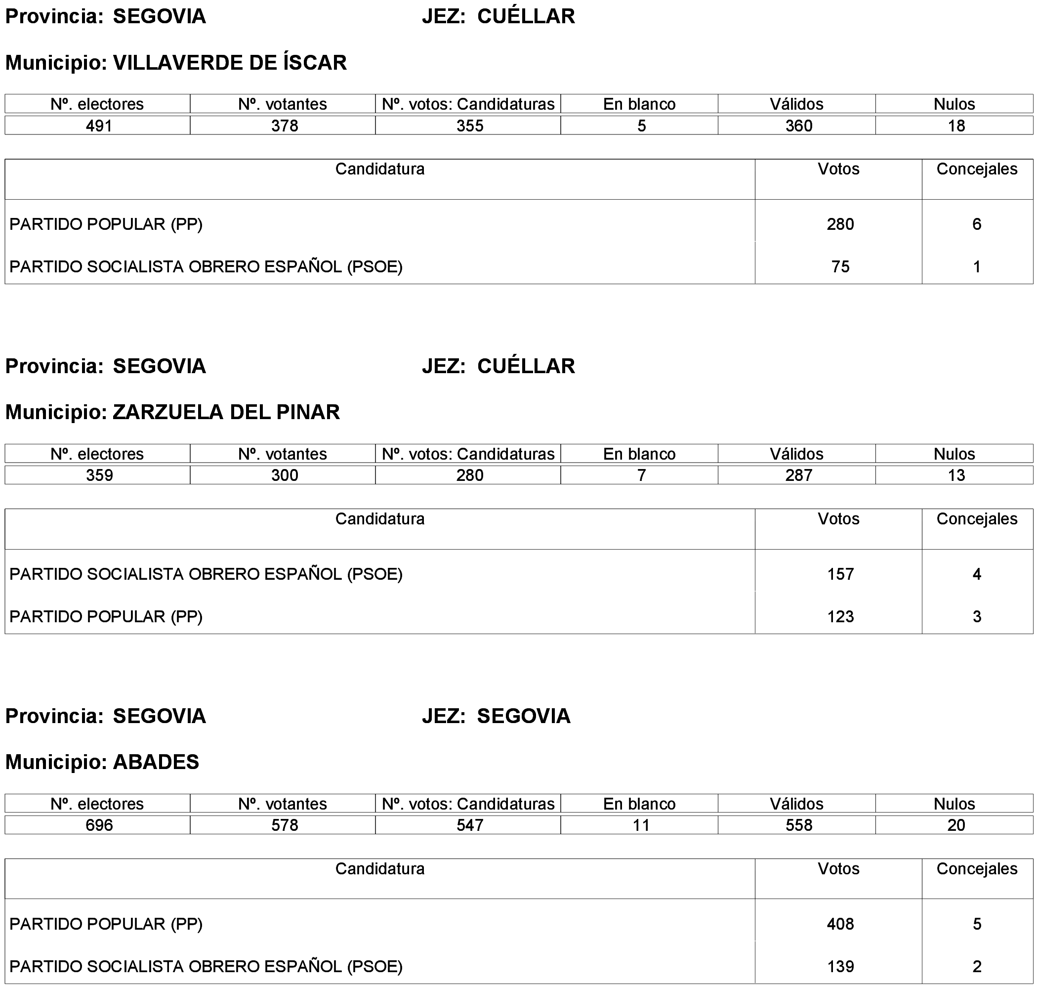 Imagen: /datos/imagenes/disp/2023/261/22387_13749041_40.png