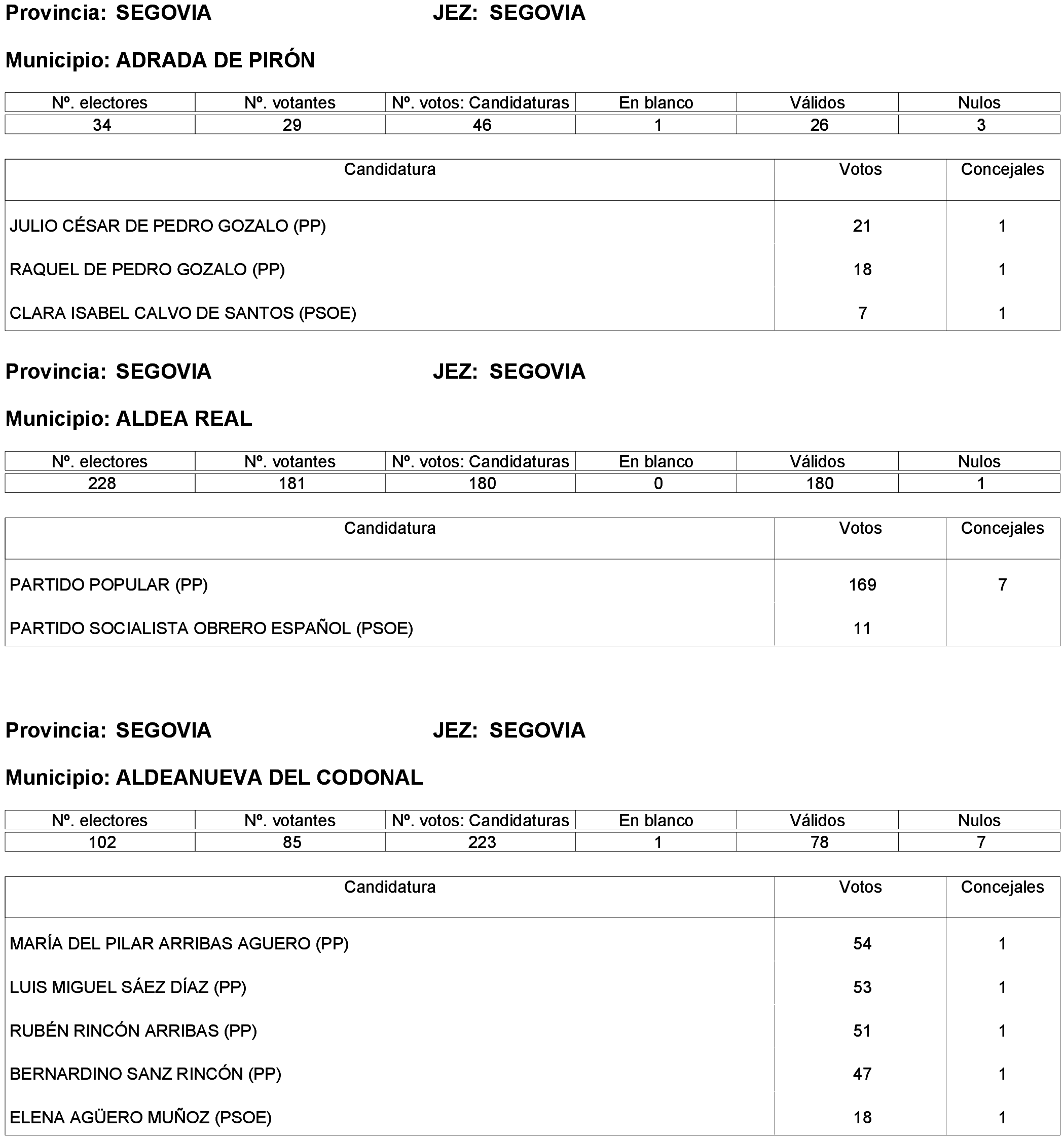 Imagen: /datos/imagenes/disp/2023/261/22387_13749041_41.png