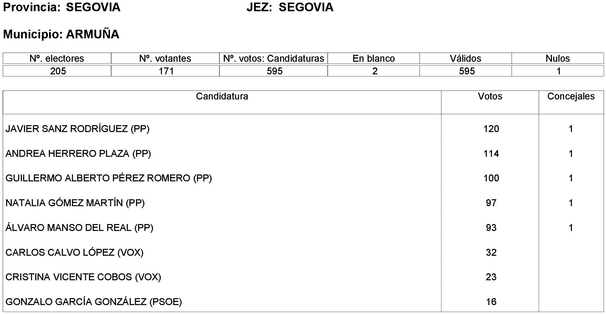 Imagen: /datos/imagenes/disp/2023/261/22387_13749041_43.png