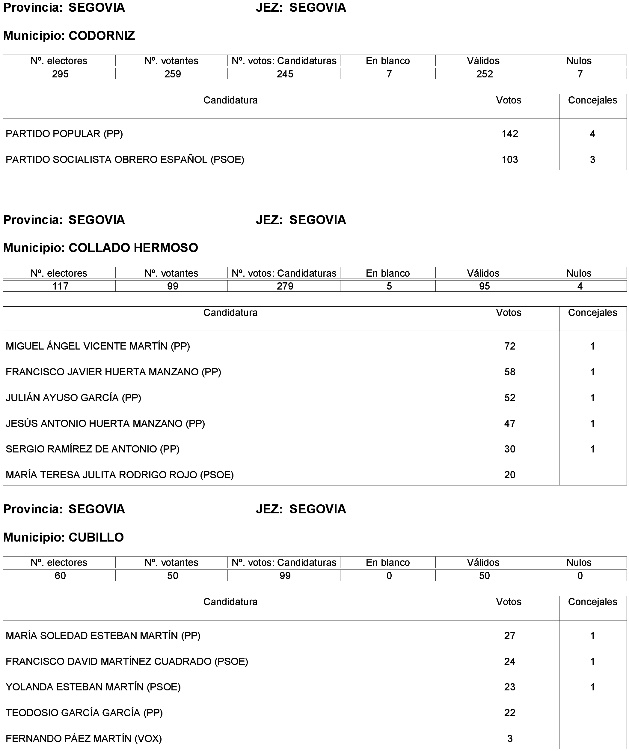 Imagen: /datos/imagenes/disp/2023/261/22387_13749041_48.png