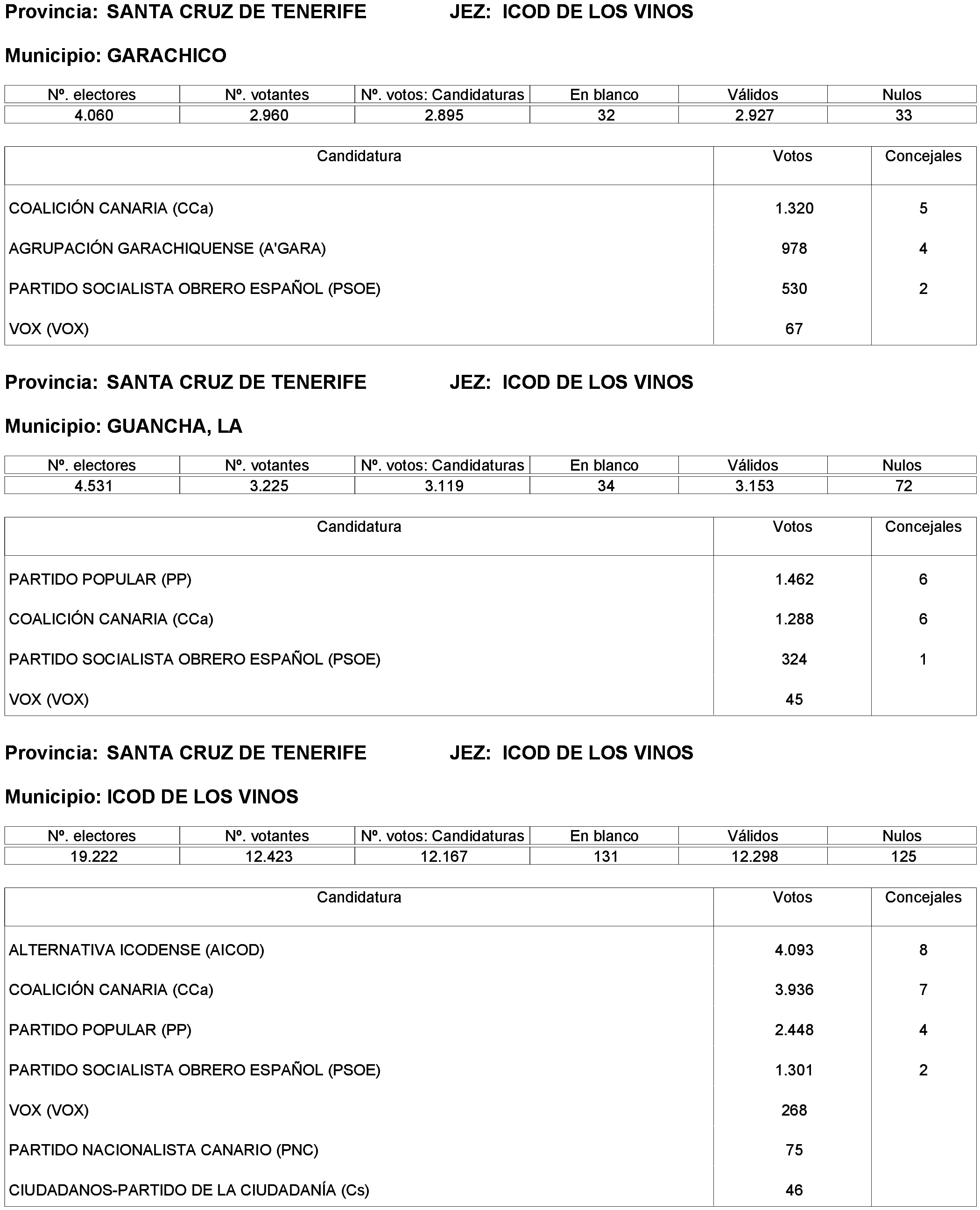 Imagen: /datos/imagenes/disp/2023/261/22387_13749041_5.png