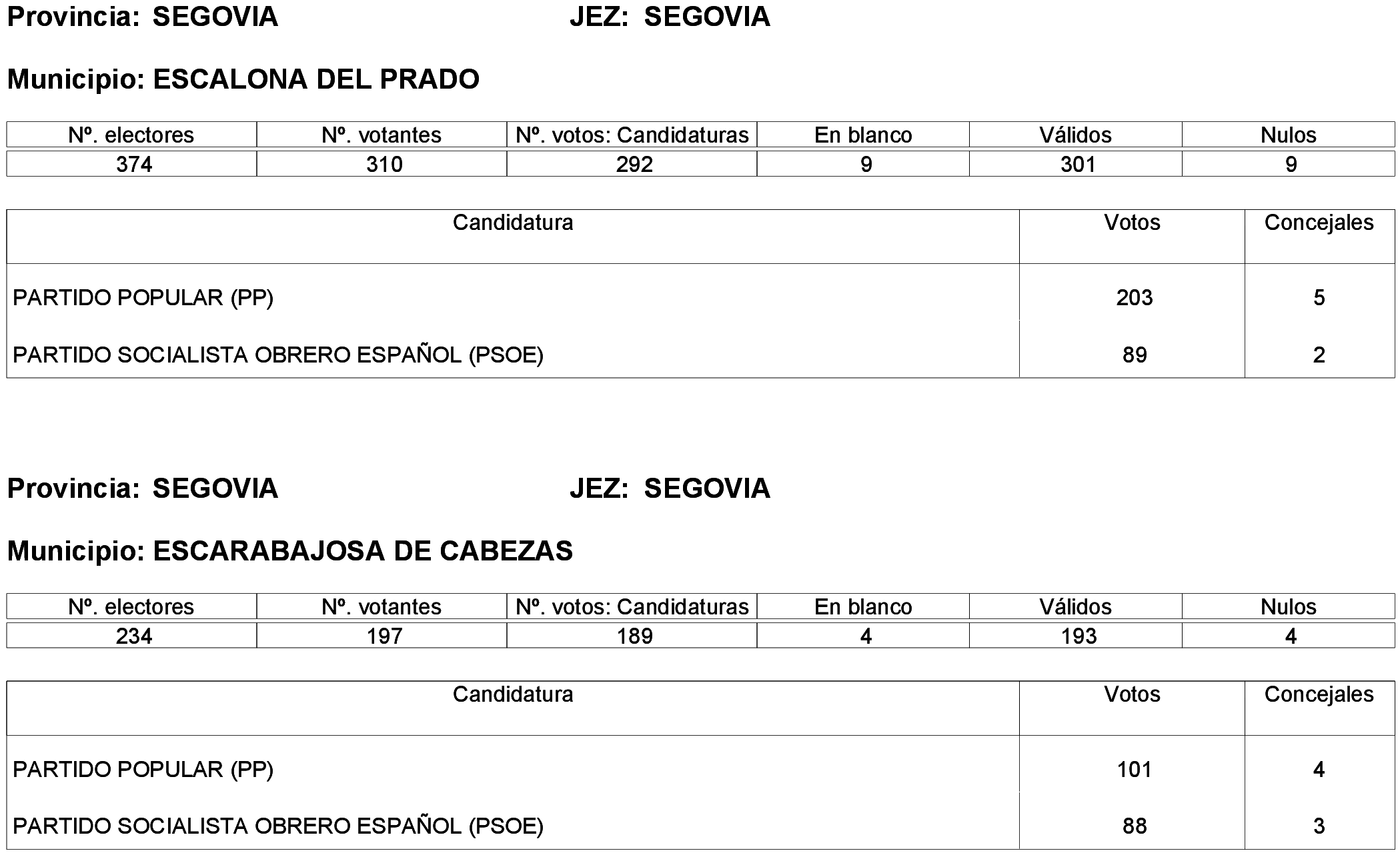 Imagen: /datos/imagenes/disp/2023/261/22387_13749041_50.png