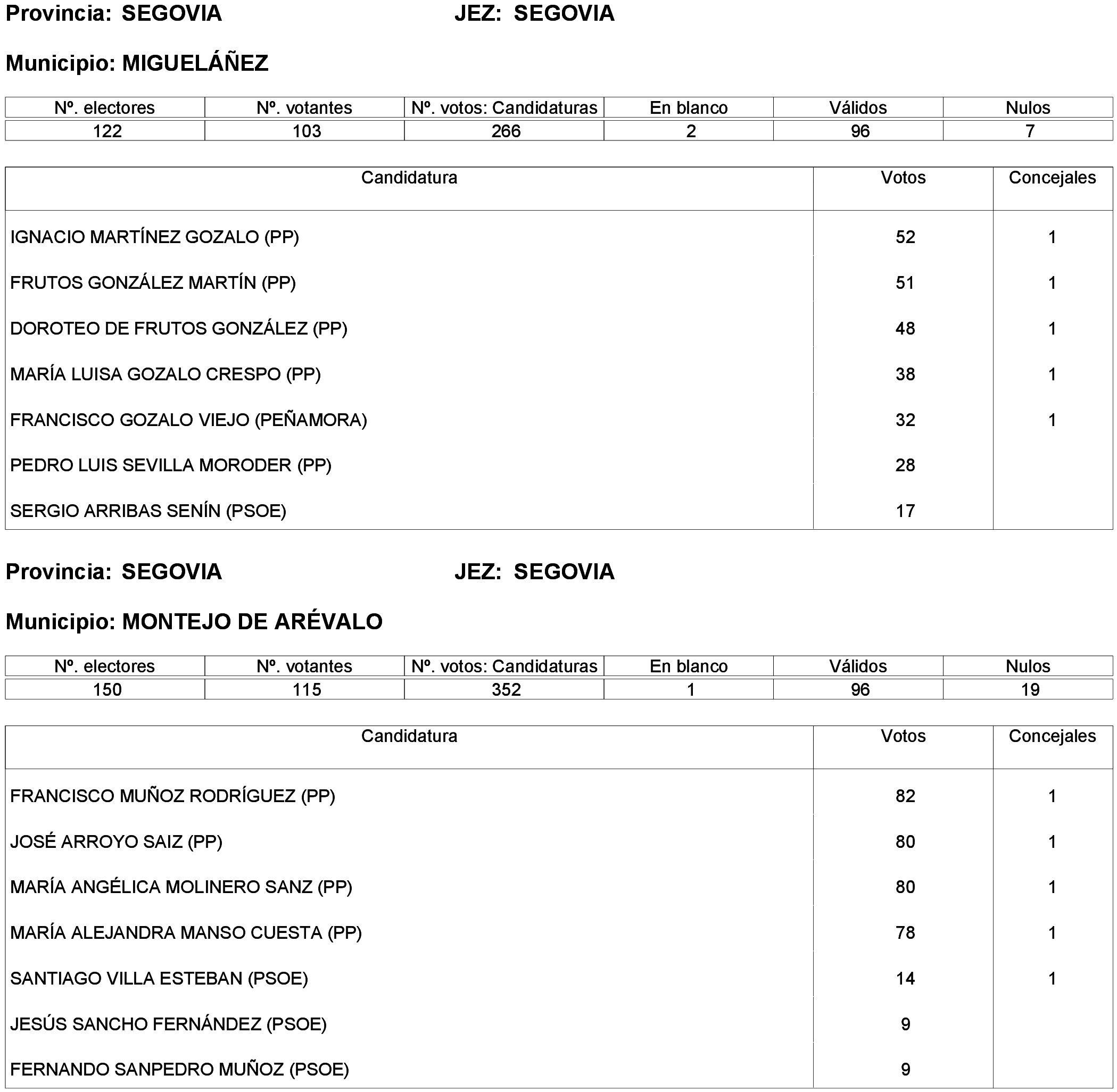 Imagen: /datos/imagenes/disp/2023/261/22387_13749041_60.png