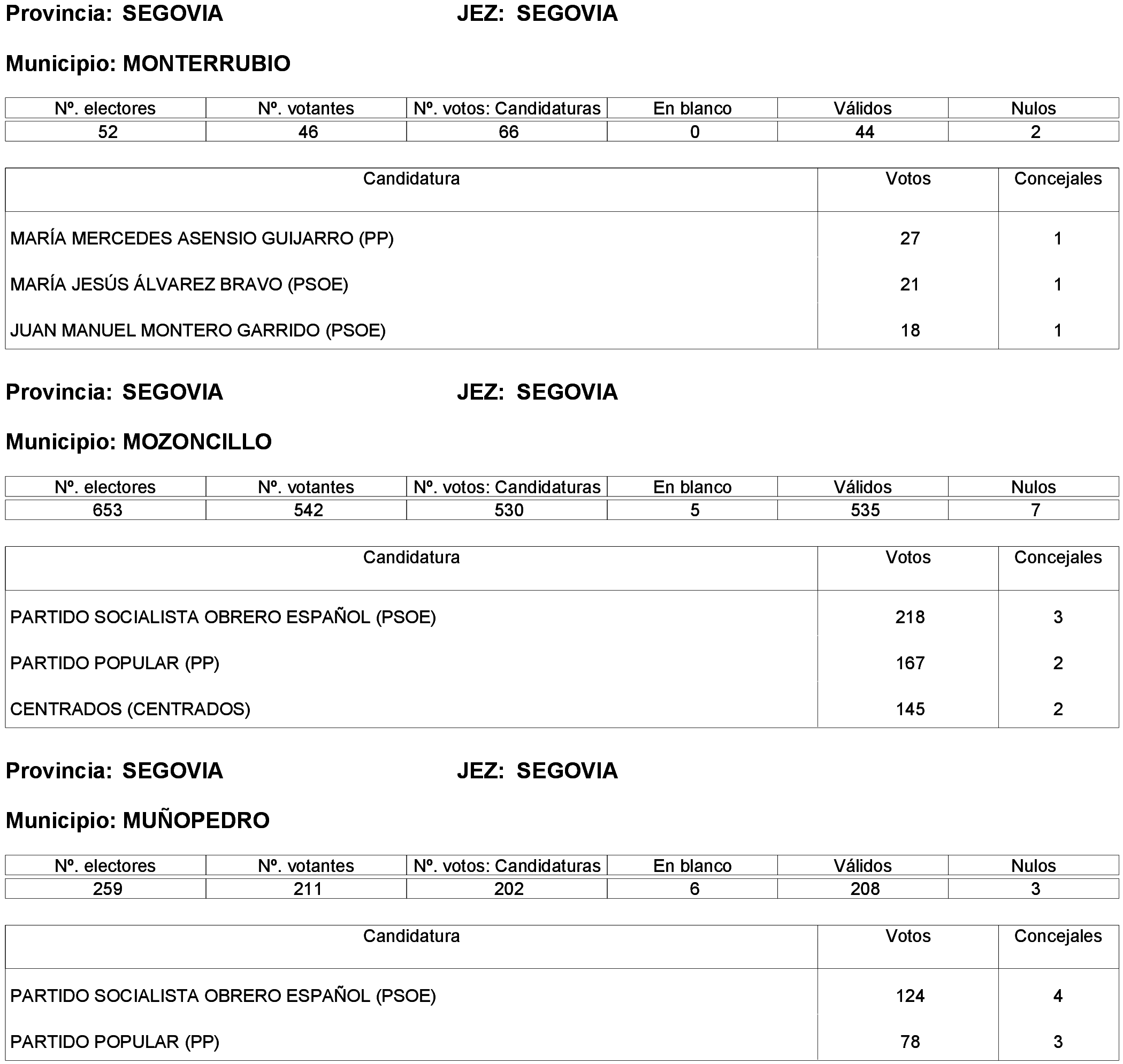 Imagen: /datos/imagenes/disp/2023/261/22387_13749041_61.png