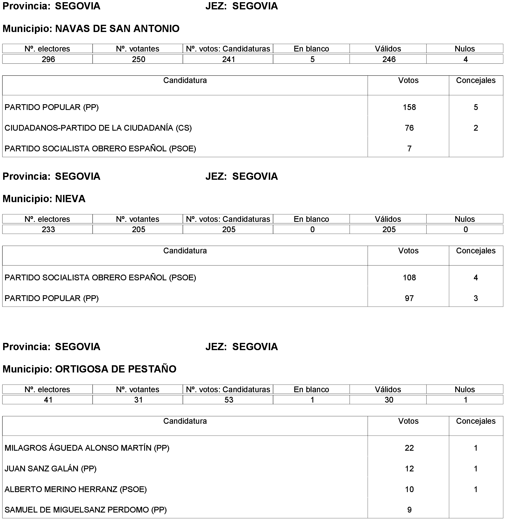 Imagen: /datos/imagenes/disp/2023/261/22387_13749041_63.png