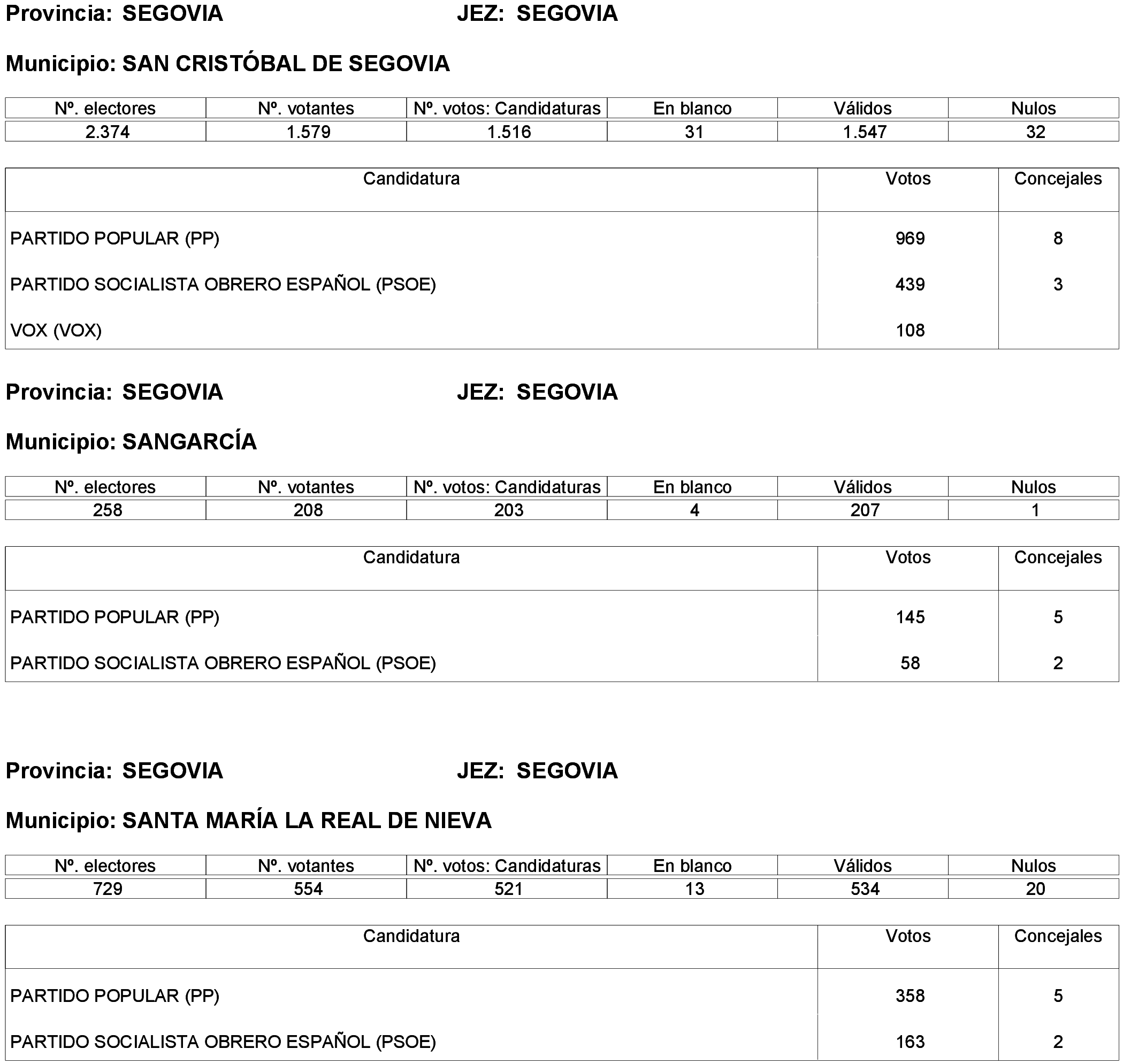 Imagen: /datos/imagenes/disp/2023/261/22387_13749041_67.png