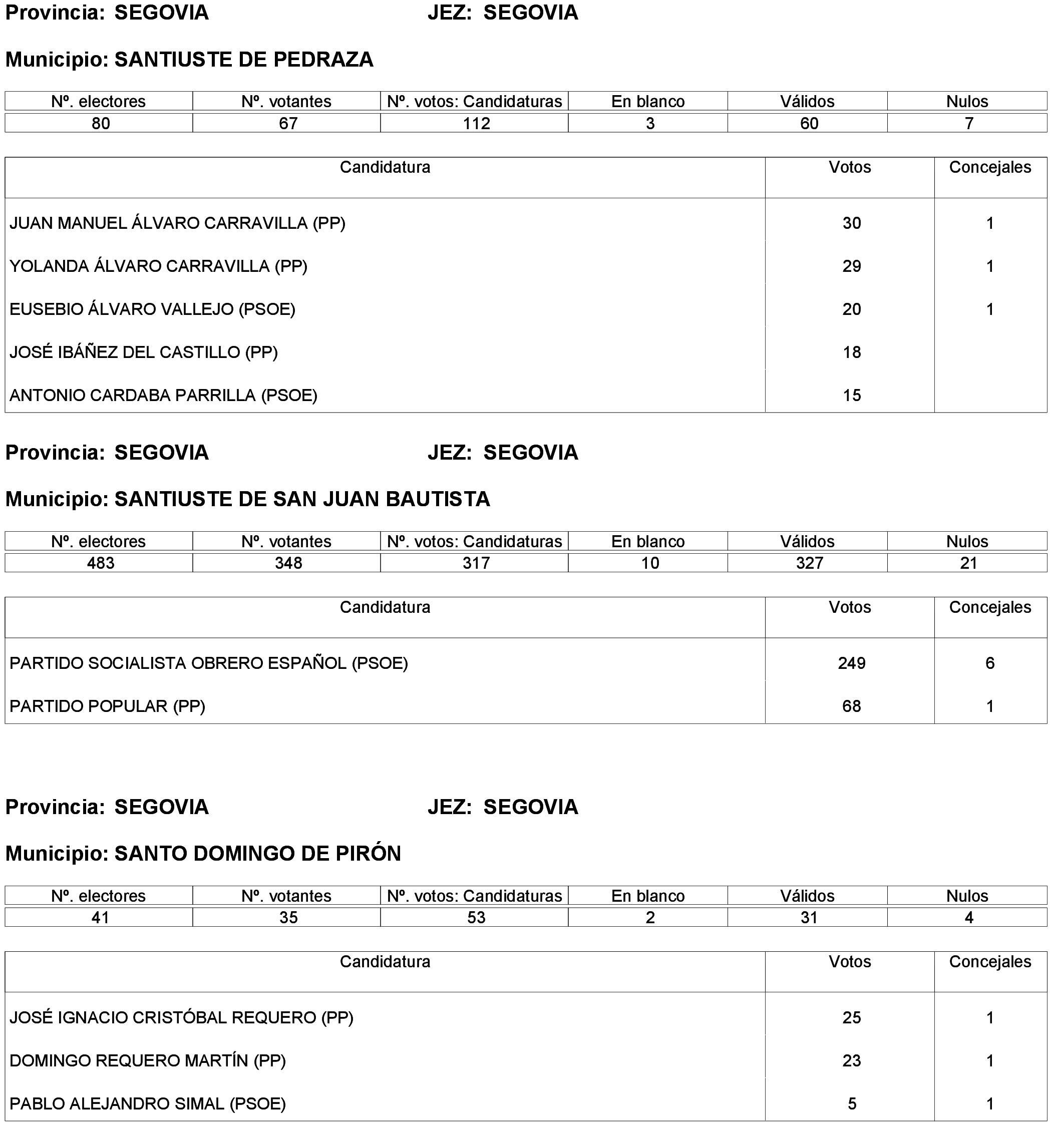 Imagen: /datos/imagenes/disp/2023/261/22387_13749041_68.png