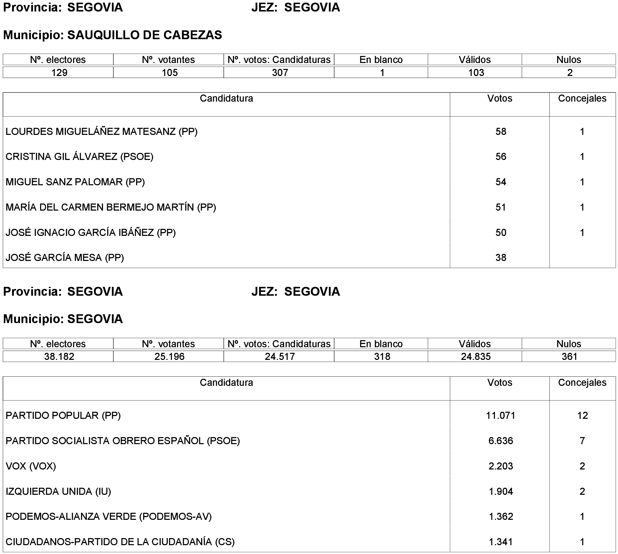 Imagen: /datos/imagenes/disp/2023/261/22387_13749041_69.png