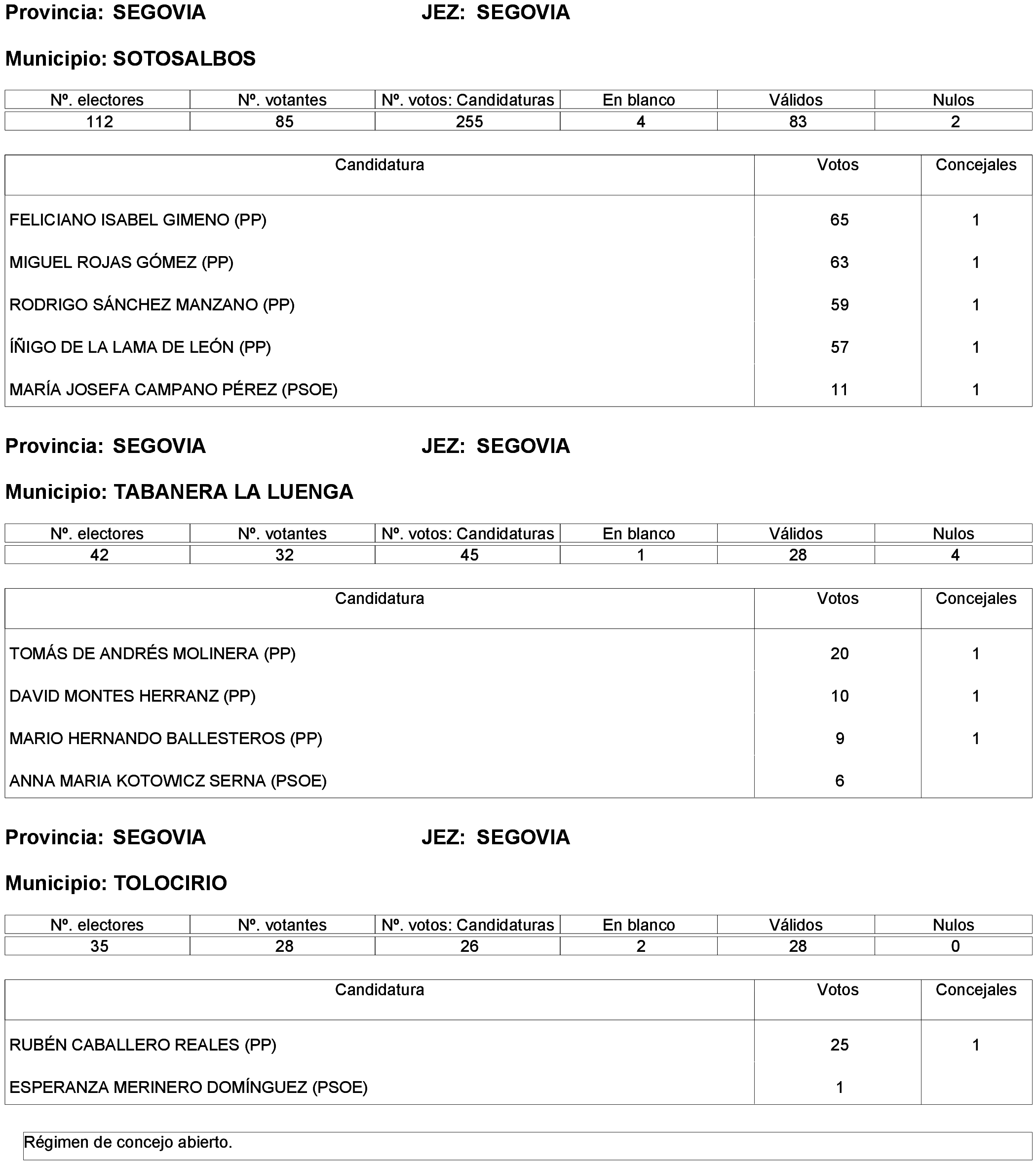Imagen: /datos/imagenes/disp/2023/261/22387_13749041_70.png
