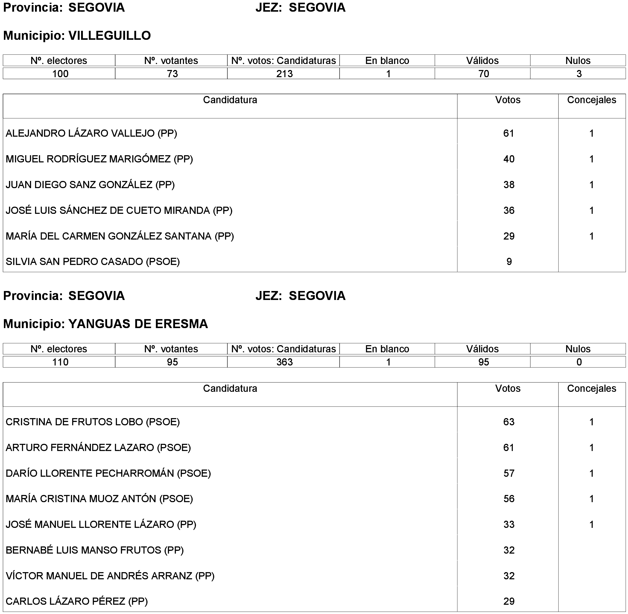 Imagen: /datos/imagenes/disp/2023/261/22387_13749041_75.png