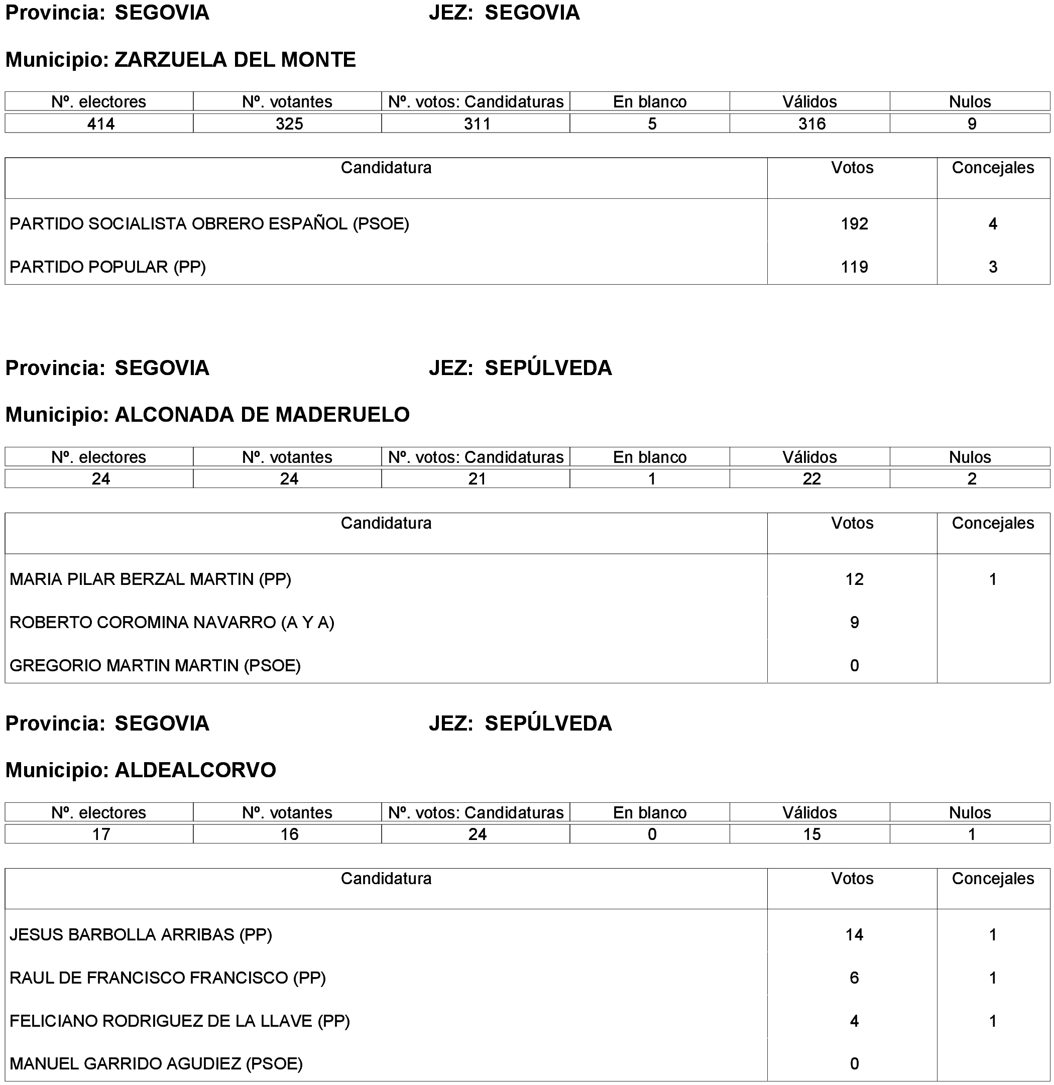 Imagen: /datos/imagenes/disp/2023/261/22387_13749041_76.png