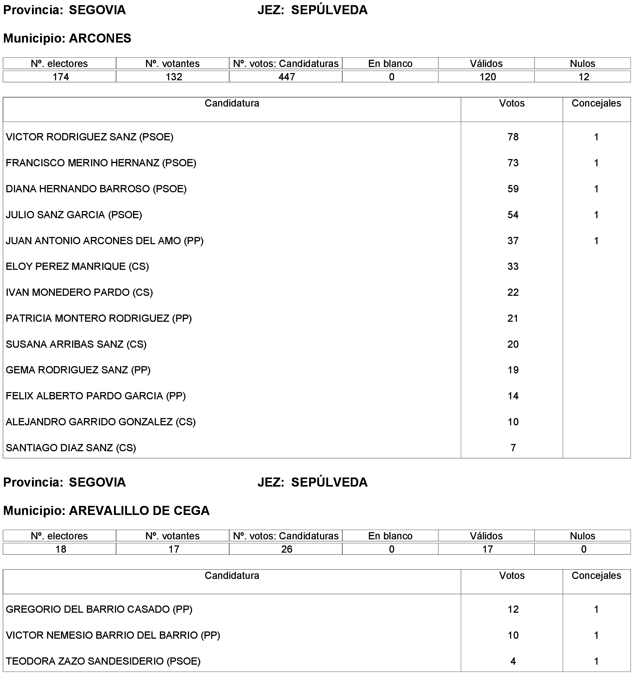 Imagen: /datos/imagenes/disp/2023/261/22387_13749041_79.png