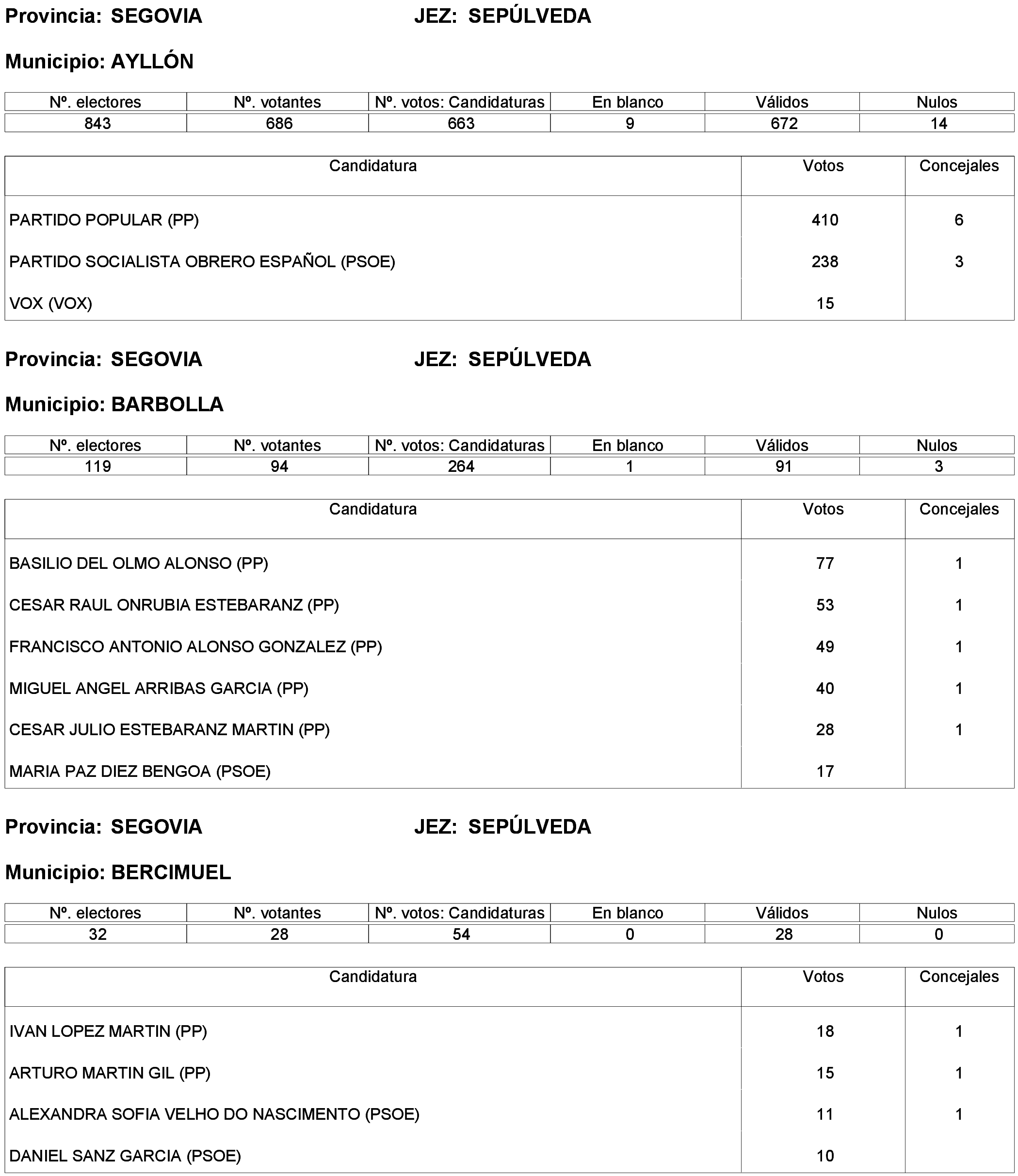 Imagen: /datos/imagenes/disp/2023/261/22387_13749041_80.png