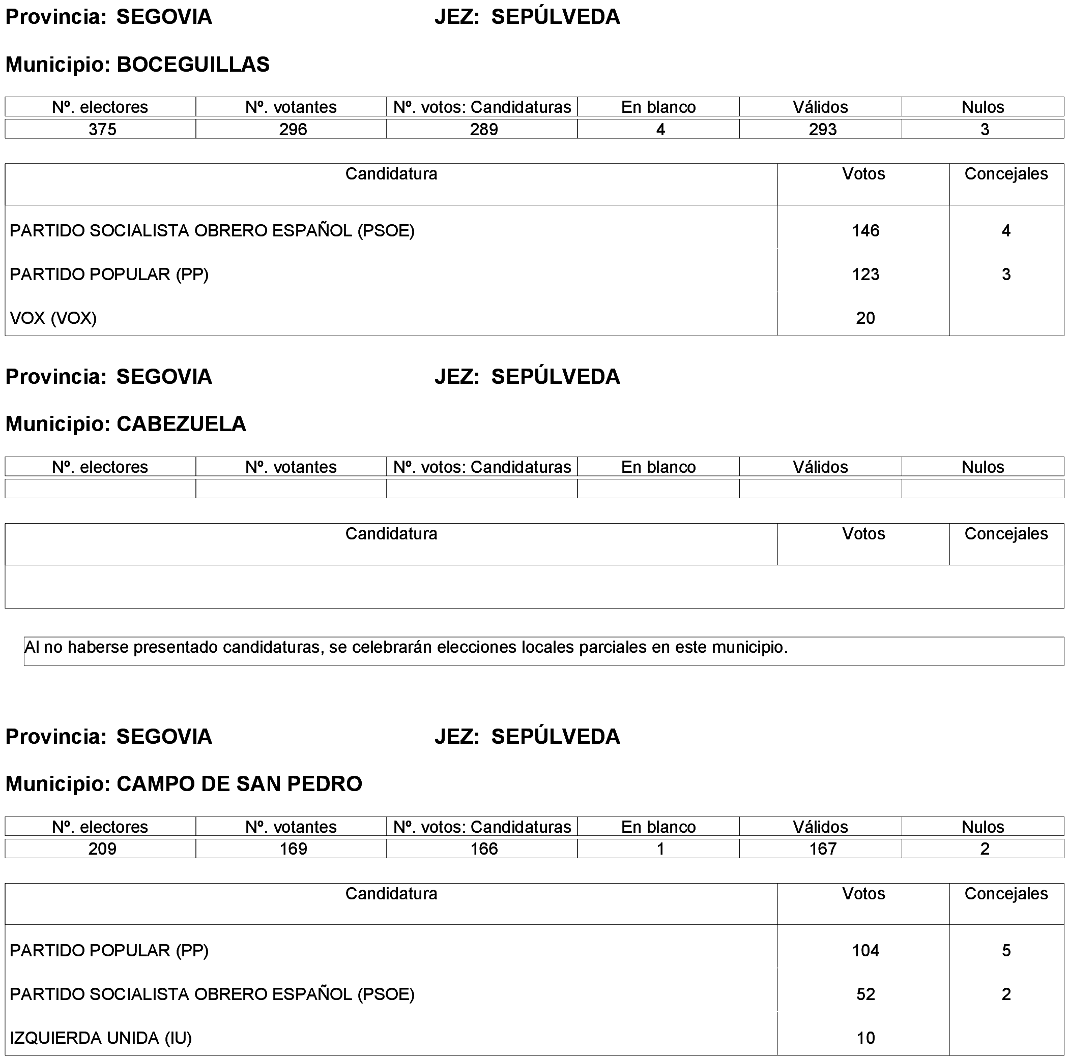 Imagen: /datos/imagenes/disp/2023/261/22387_13749041_81.png