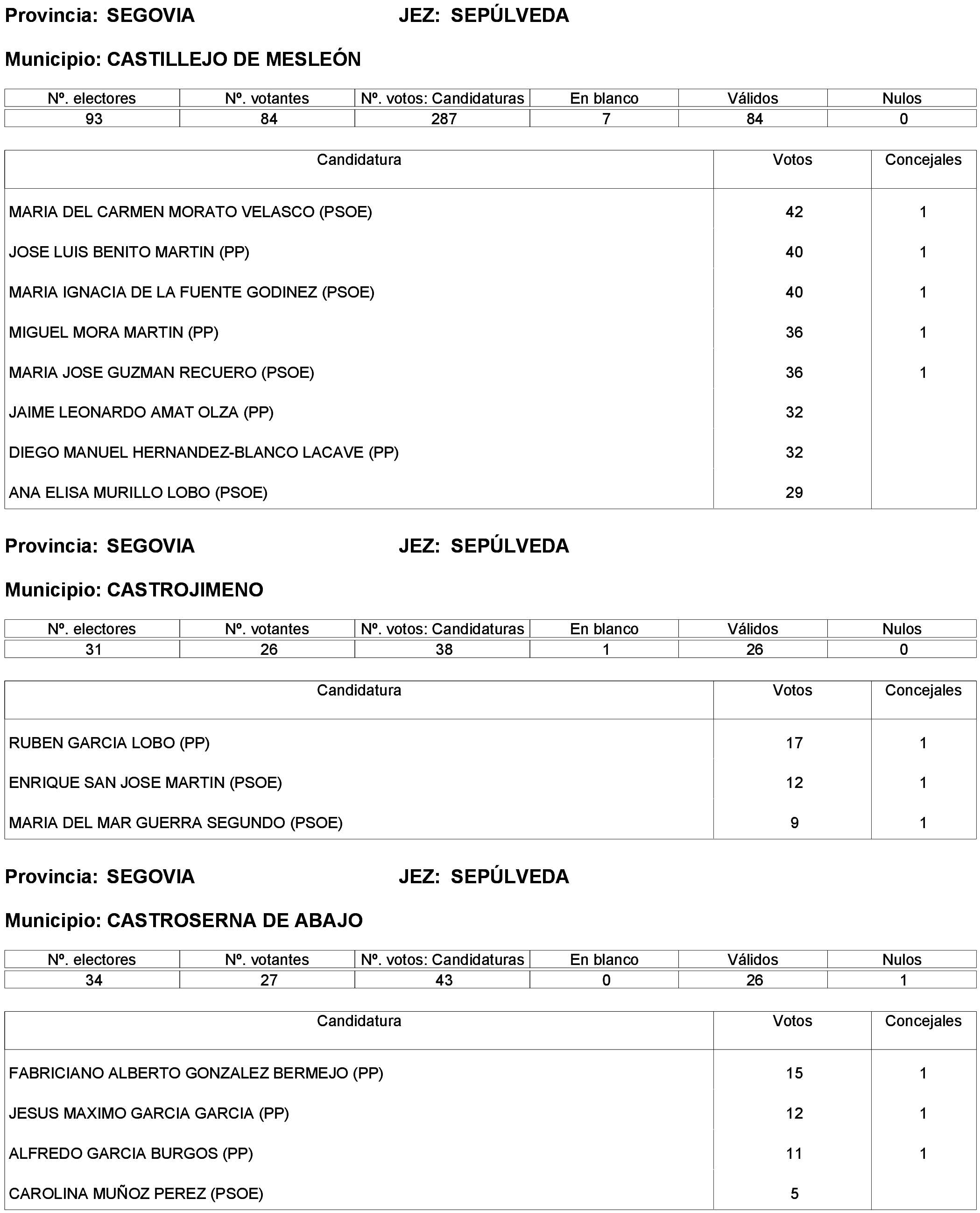 Imagen: /datos/imagenes/disp/2023/261/22387_13749041_84.png