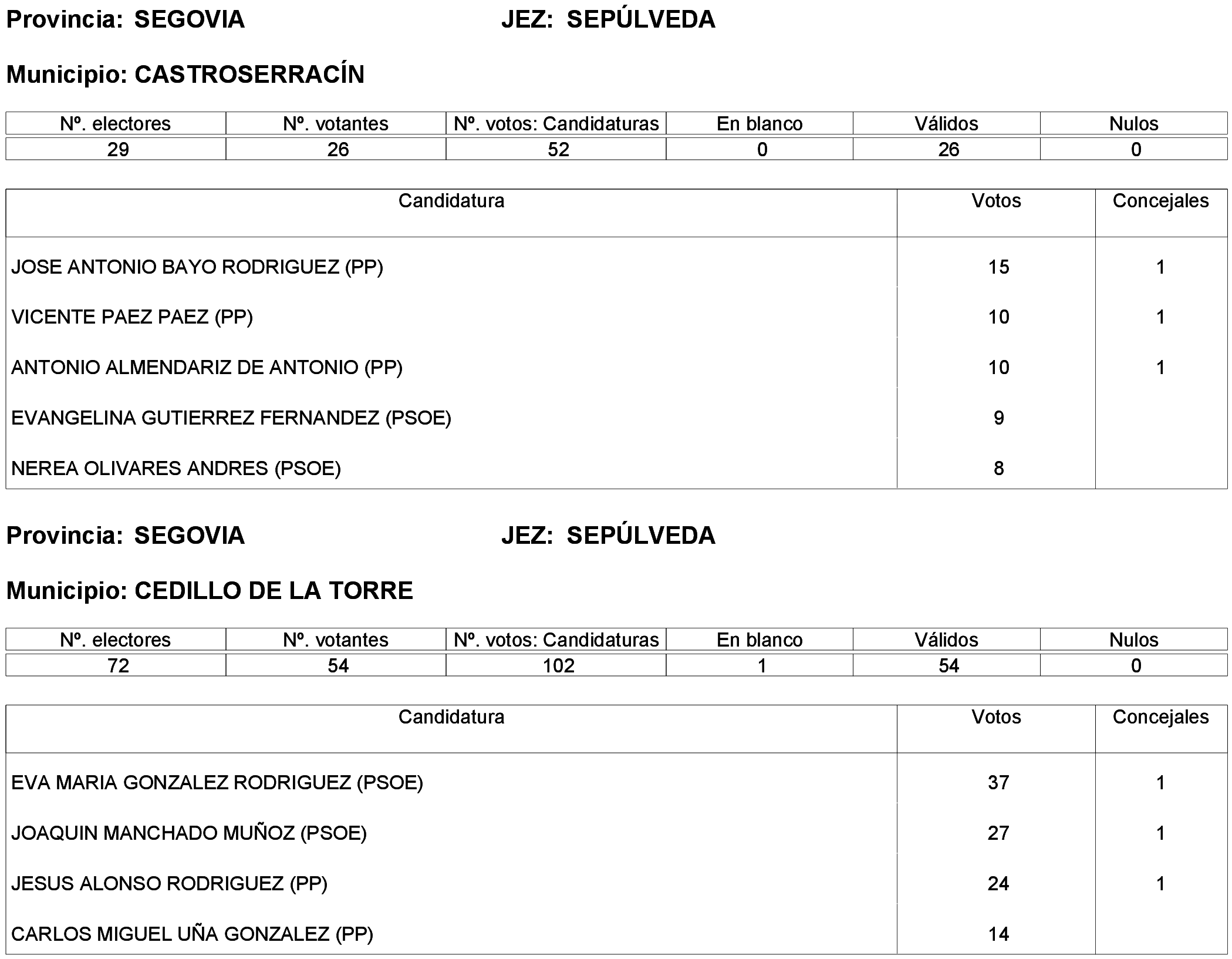 Imagen: /datos/imagenes/disp/2023/261/22387_13749041_85.png