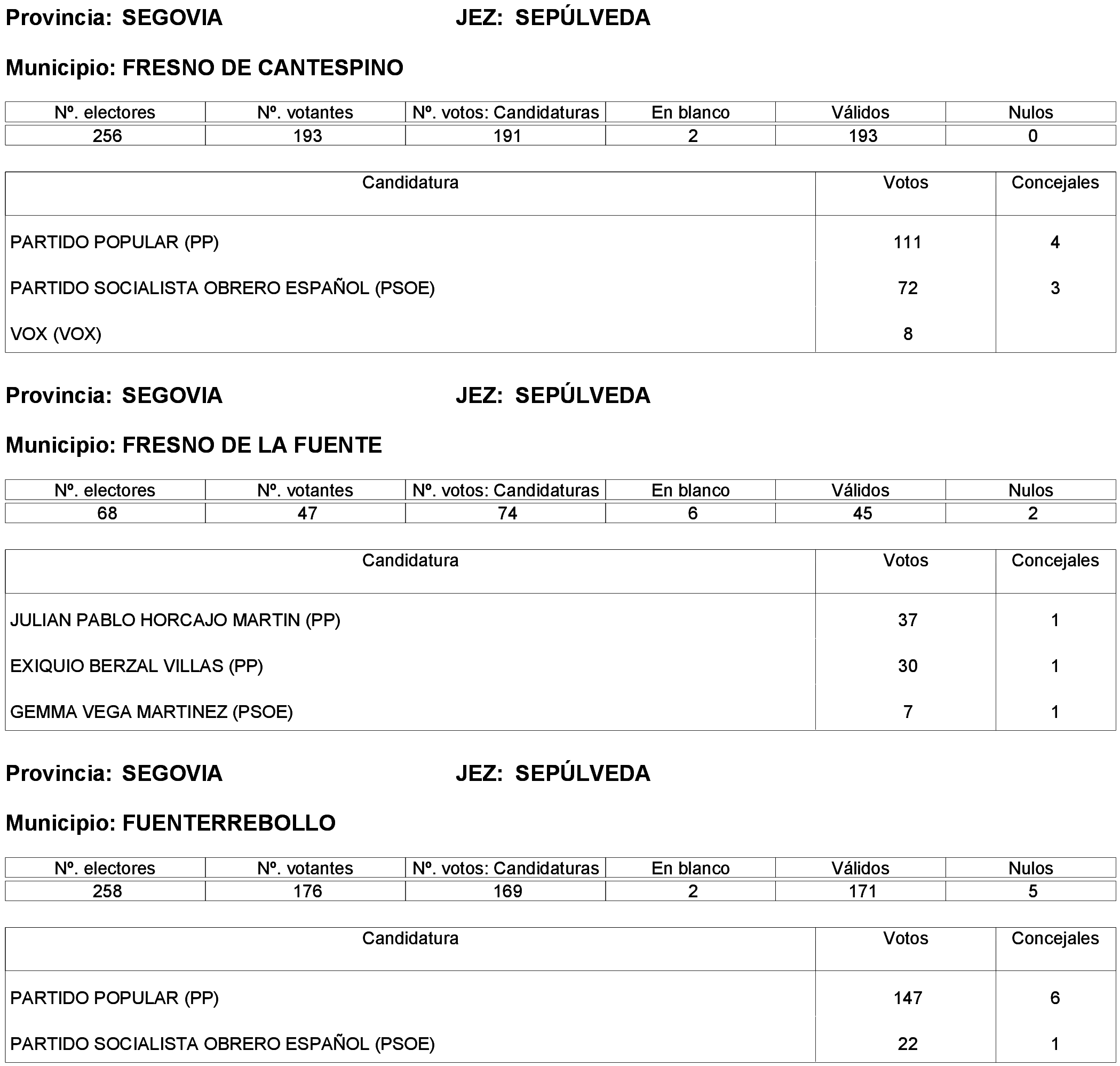 Imagen: /datos/imagenes/disp/2023/261/22387_13749041_90.png