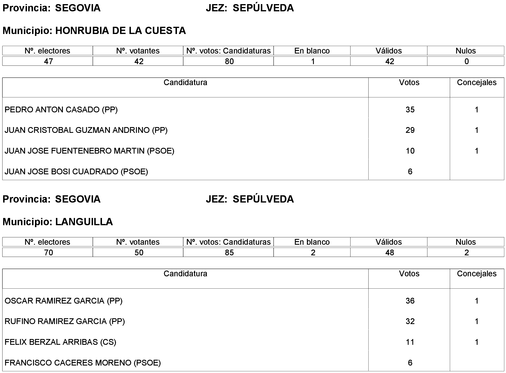 Imagen: /datos/imagenes/disp/2023/261/22387_13749041_92.png