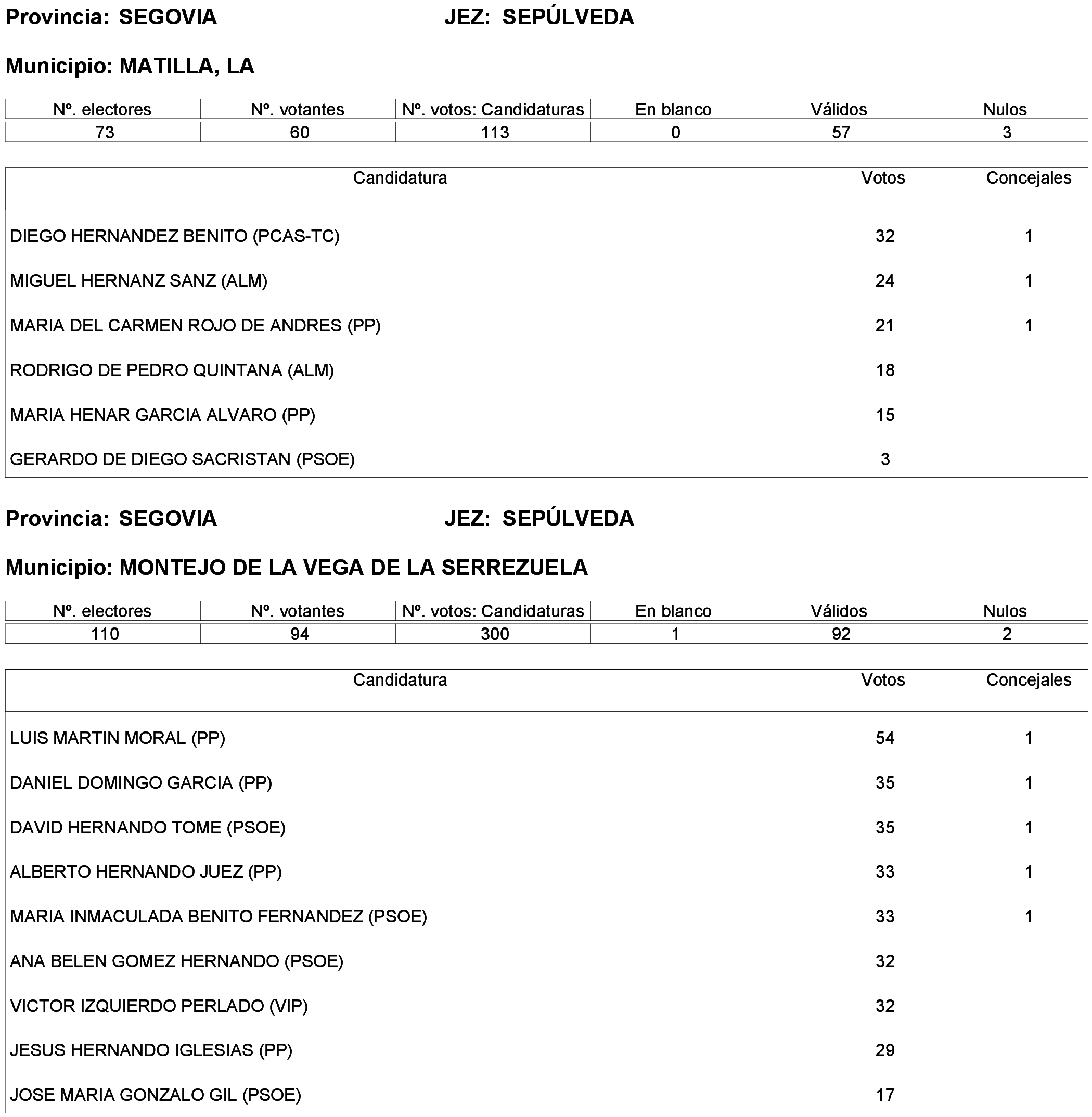 Imagen: /datos/imagenes/disp/2023/261/22387_13749041_94.png