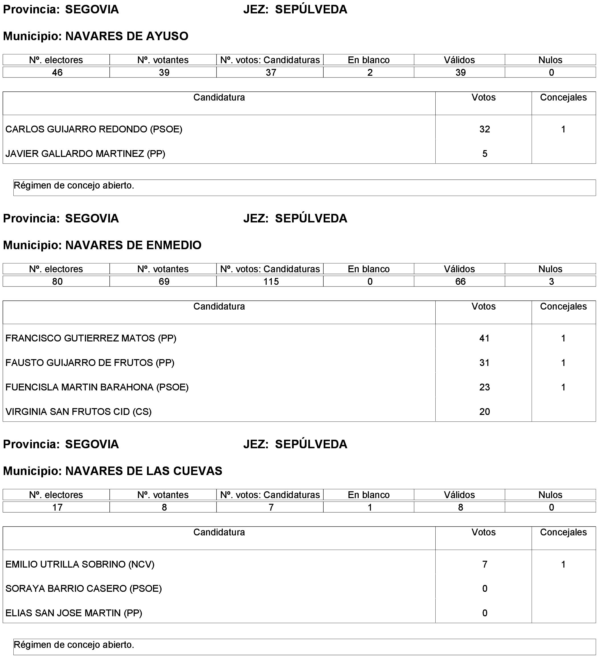 Imagen: /datos/imagenes/disp/2023/261/22387_13749041_96.png