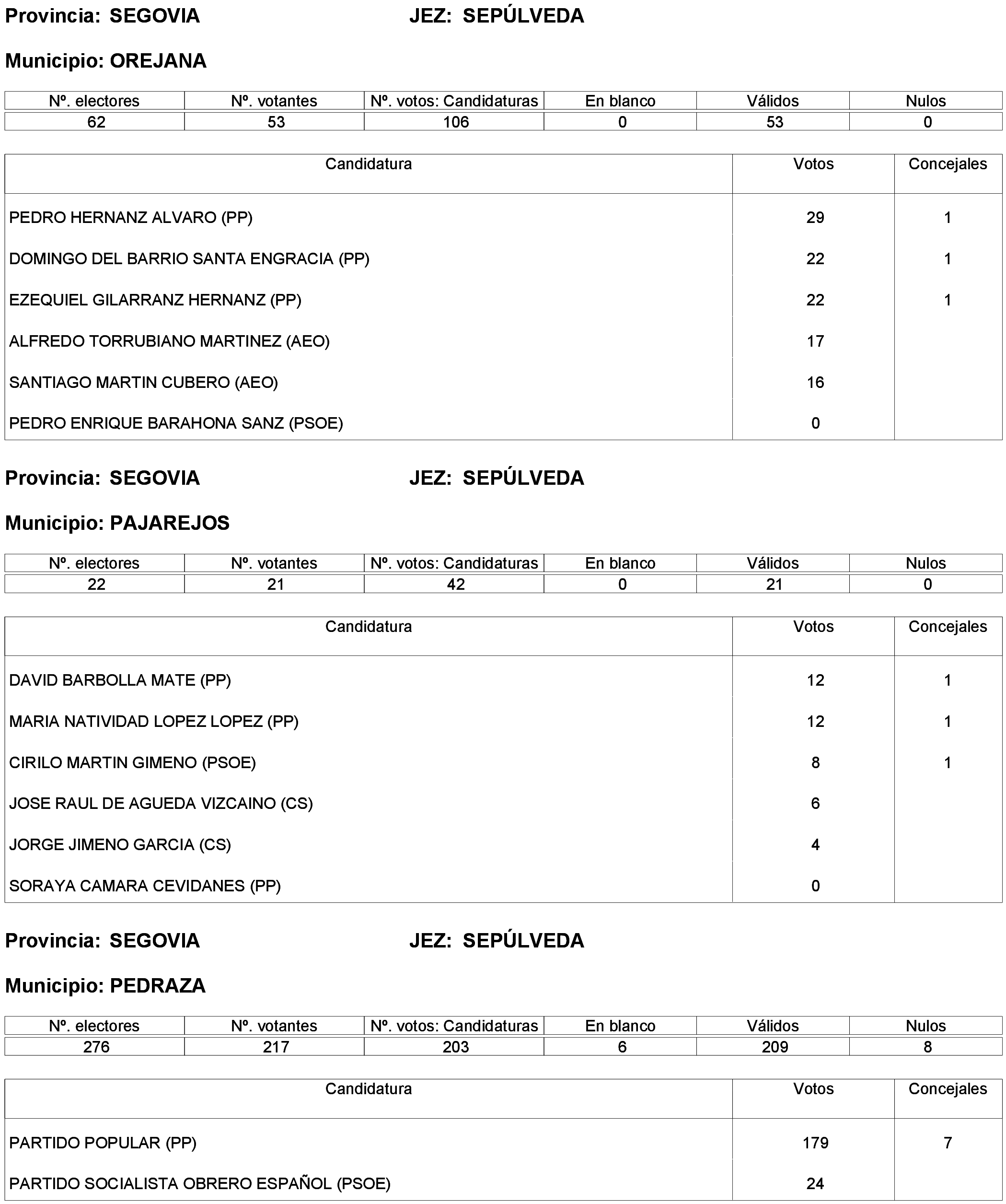 Imagen: /datos/imagenes/disp/2023/261/22387_13749041_97.png