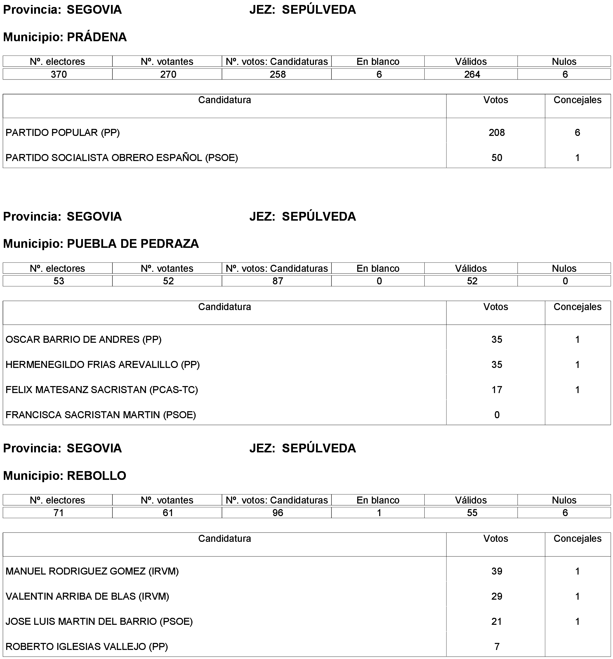 Imagen: /datos/imagenes/disp/2023/261/22387_13749041_98.png