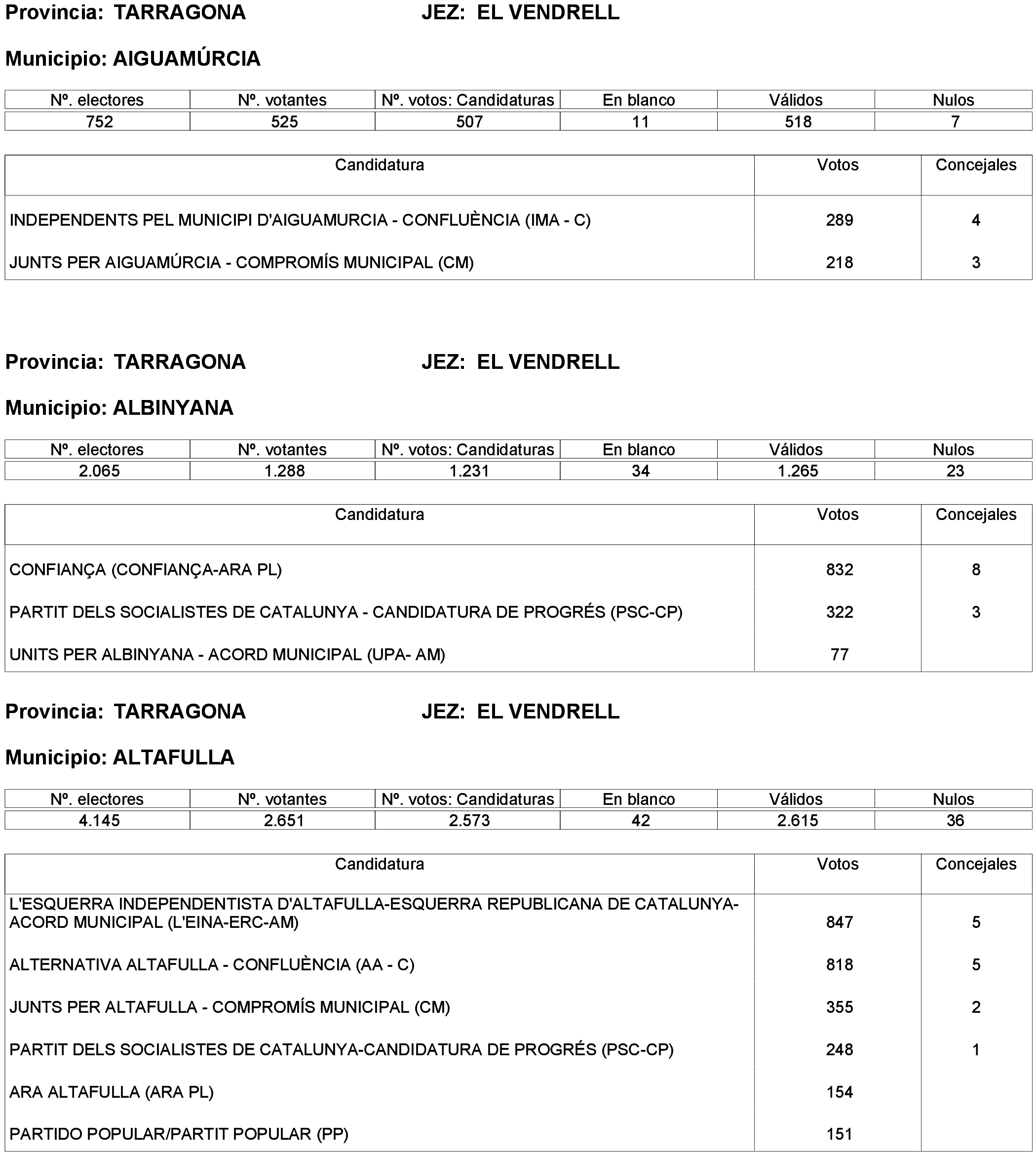 Imagen: /datos/imagenes/disp/2023/261/22387_13749042_1.png