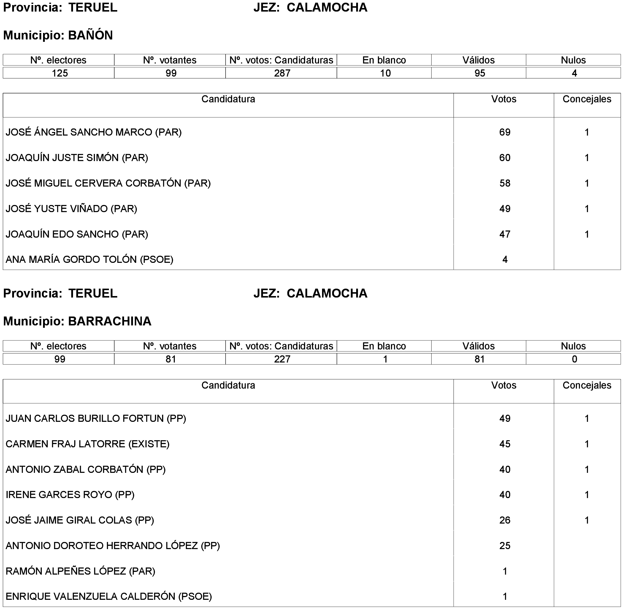 Imagen: /datos/imagenes/disp/2023/261/22387_13749042_100.png