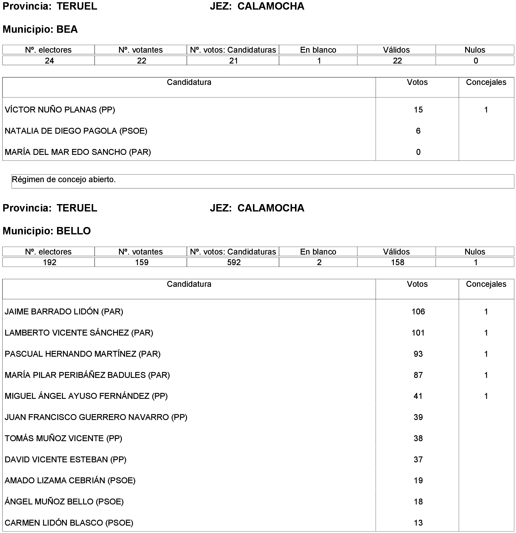 Imagen: /datos/imagenes/disp/2023/261/22387_13749042_101.png