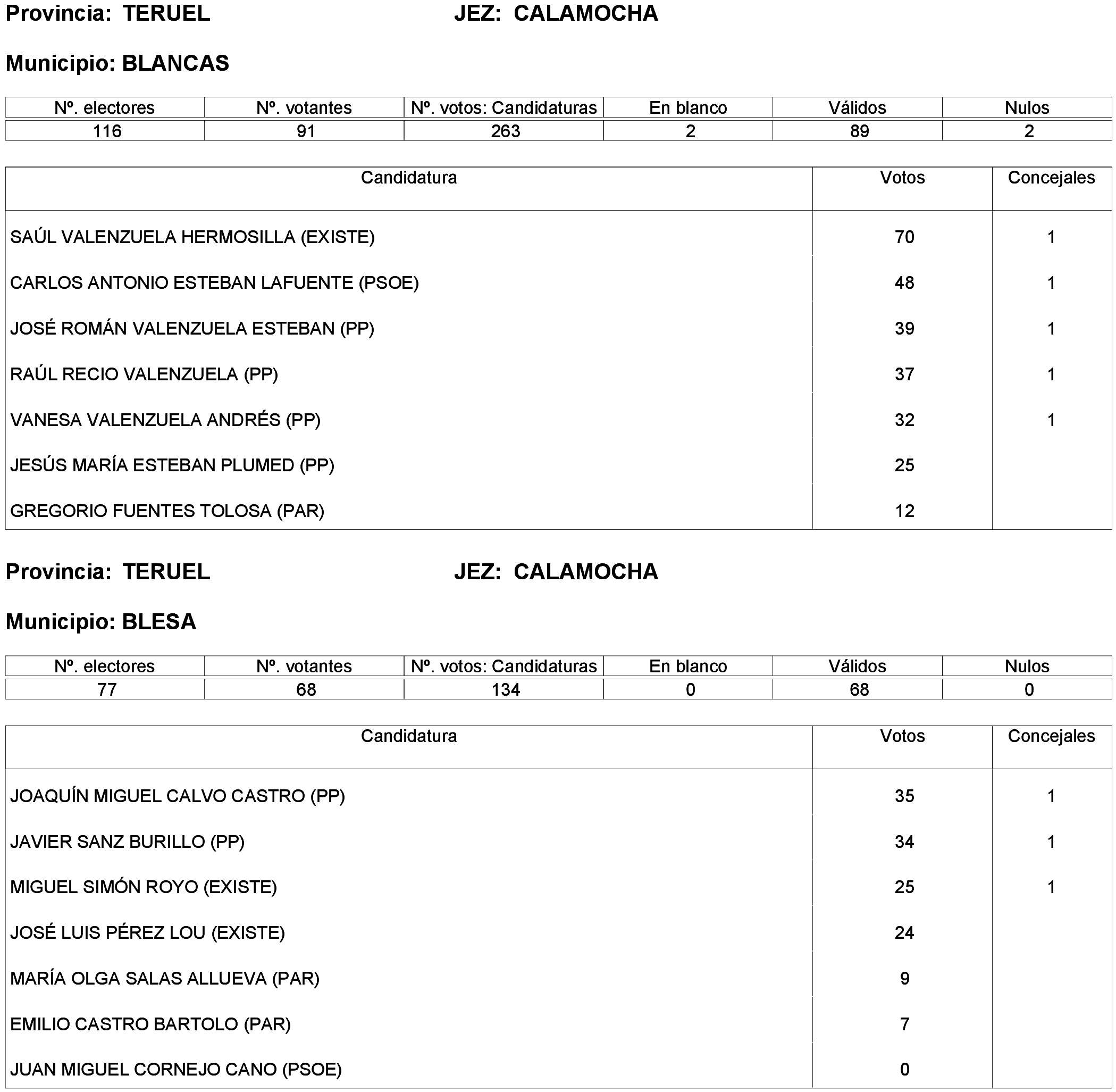 Imagen: /datos/imagenes/disp/2023/261/22387_13749042_102.png