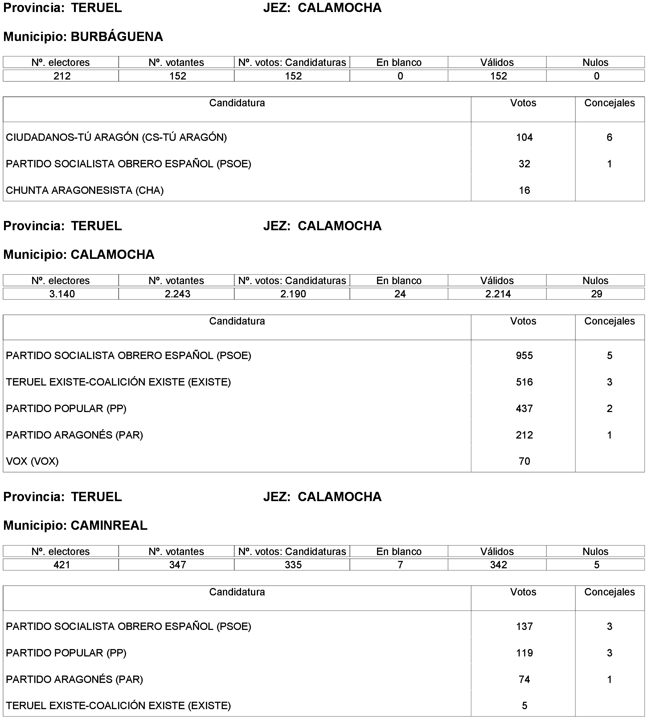 Imagen: /datos/imagenes/disp/2023/261/22387_13749042_103.png