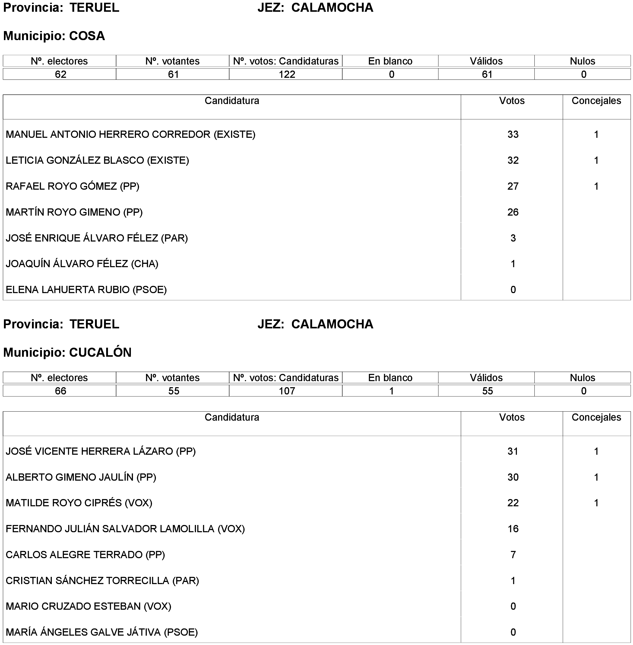 Imagen: /datos/imagenes/disp/2023/261/22387_13749042_105.png