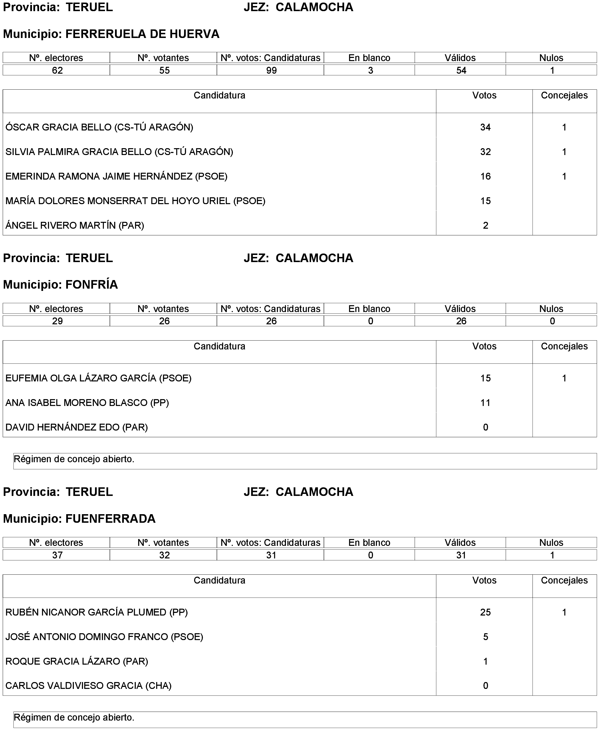 Imagen: /datos/imagenes/disp/2023/261/22387_13749042_106.png